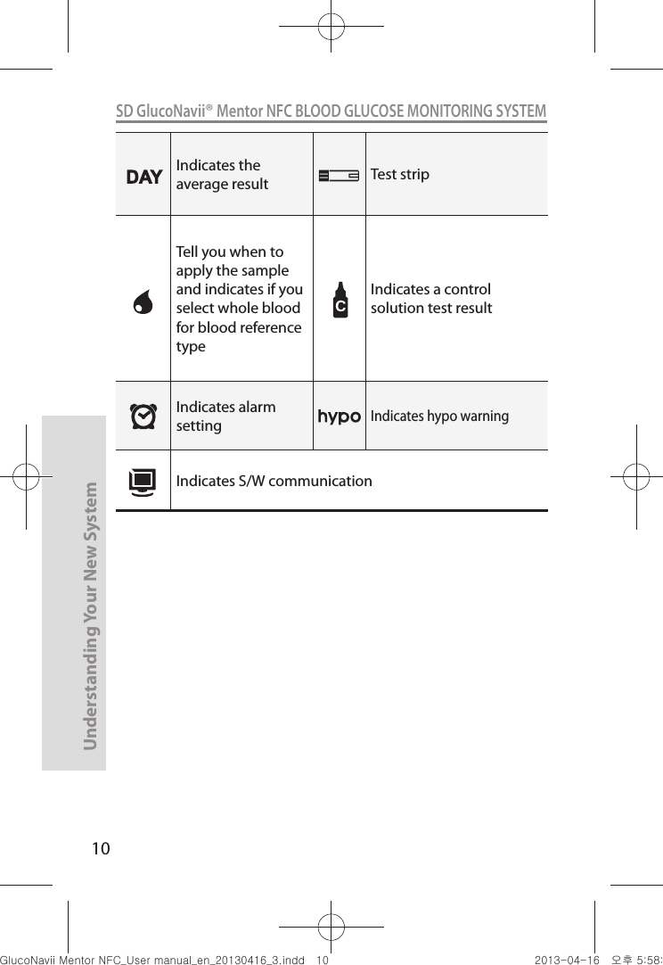 10Understanding Your New SystemSD GlucoNavii® Mentor NFC BLOOD GLUCOSE MONITORING SYSTEMIndicates the average result Test stripTell you when to apply the sample and indicates if you select whole blood for blood reference typeIndicates a controlsolution test resultIndicates alarm settingIndicates hypo warningIndicates S/W communicationnuGtGumj|GYWXZW[X]ZUGGGXW YWXZTW[TX]GGG㝘䟸G\a\_a[Y