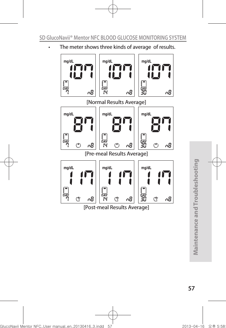 575757Maintenance and Troubleshooting57SD GlucoNavii® Mentor NFC BLOOD GLUCOSE MONITORING SYSTEM[Normal Results Average][Pre-meal Results Average][Post-meal Results Average]t The meter shows three kinds of average  of results.nuGtGumj|GYWXZW[X]ZUGGG\^ YWXZTW[TX]GGG㝘䟸G\a\_a\`