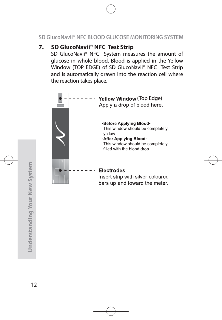 12SD GlucoNavii® NFC BLOOD GLUCOSE MONITORING SYSTEMUnderstanding Your New System7.   SD GlucoNavii® NFC  Test Strip SD GlucoNavii® NFC  System measures the amount of glucose in whole blood. Blood is applied in the Yellow Window (TOP EDGE) of SD GlucoNavii® NFC  Test Strip and is automatically drawn into the reaction cell where the reaction takes place.  (Top Edge)