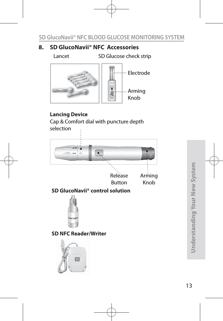 13SD GlucoNavii® NFC BLOOD GLUCOSE MONITORING SYSTEMUnderstanding Your New SystemSD GlucoNavii® control solutionSD NFC Reader/Writer 8. SD GlucoNavii® NFC  Accessories 12Lancing DeviceCap &amp; Comfort dial with puncture depth selectionArmingKnobReleaseButtonCheck Strip  Lancet SD Glucose check strip ElectrodeArmingKnob