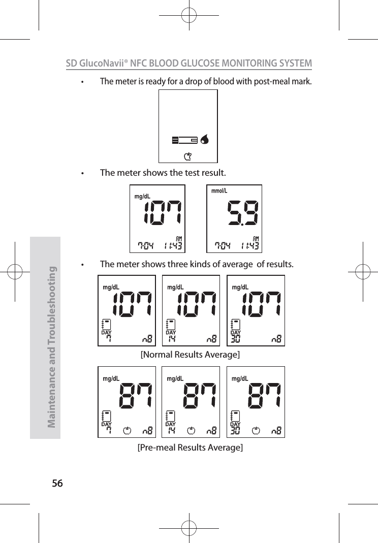 565656SD GlucoNavii® NFC BLOOD GLUCOSE MONITORING SYSTEMMaintenance and Troubleshooting56t The meter is ready for a drop of blood with post-meal mark.t The meter shows the test result.t The meter shows three kinds of average  of results.[Normal Results Average][Pre-meal Results Average]