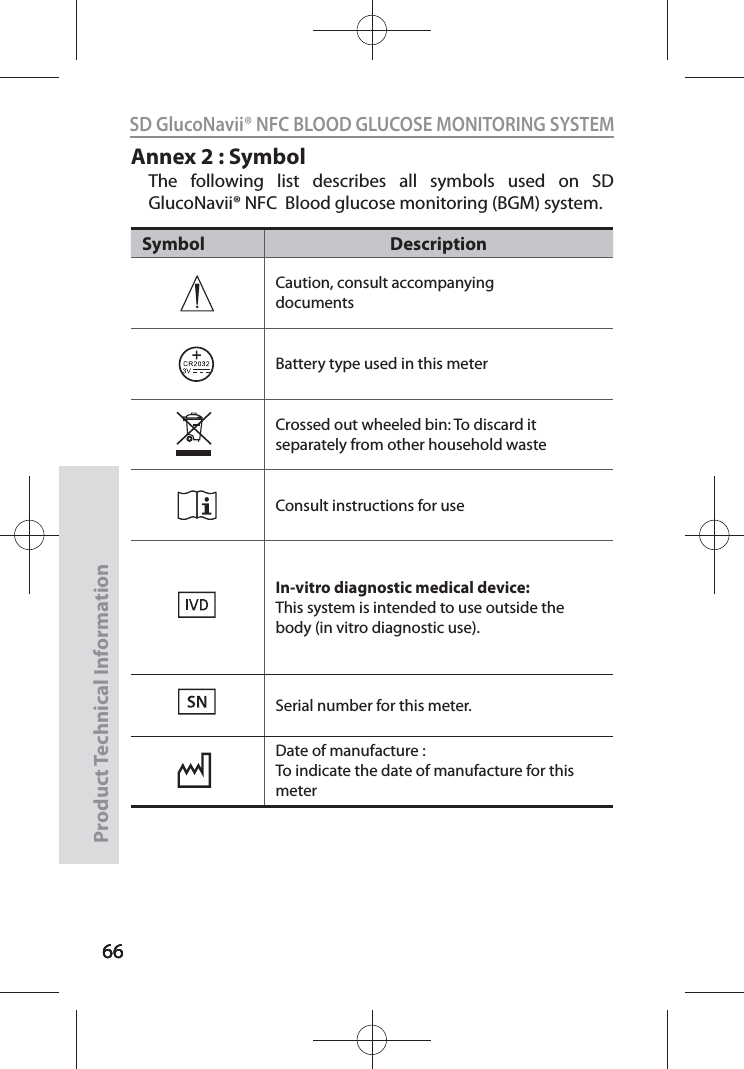 666666SD GlucoNavii® NFC BLOOD GLUCOSE MONITORING SYSTEMProduct Technical Information66Annex 2 : Symbol The following list describes all symbols used on SD GlucoNavii® NFC  Blood glucose monitoring (BGM) system.Symbol DescriptionCaution, consult accompanyingdocumentsBattery type used in this meterCrossed out wheeled bin: To discard it separately from other household wasteConsult instructions for useIn-vitro diagnostic medical device:This system is intended to use outside the body (in vitro diagnostic use).Serial number for this meter.Date of manufacture :To indicate the date of manufacture for this meter