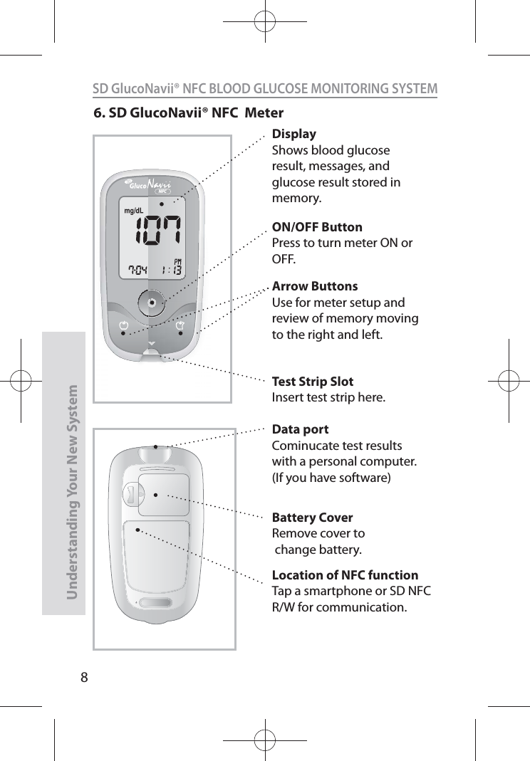 8SD GlucoNavii® NFC BLOOD GLUCOSE MONITORING SYSTEMUnderstanding Your New SystemDisplayShows blood glucose result, messages, and glucose result stored in memory.NFC6. SD GlucoNavii® NFC  MeterArrow ButtonsUse for meter setup and review of memory moving to the right and left.ON/OFF ButtonPress to turn meter ON or OFF.Test Strip SlotInsert test strip here.Battery CoverRemove cover to change battery.Location of NFC functionTap a smartphone or SD NFC R/W for communication.Data portCominucate test results with a personal computer. (If you have software)