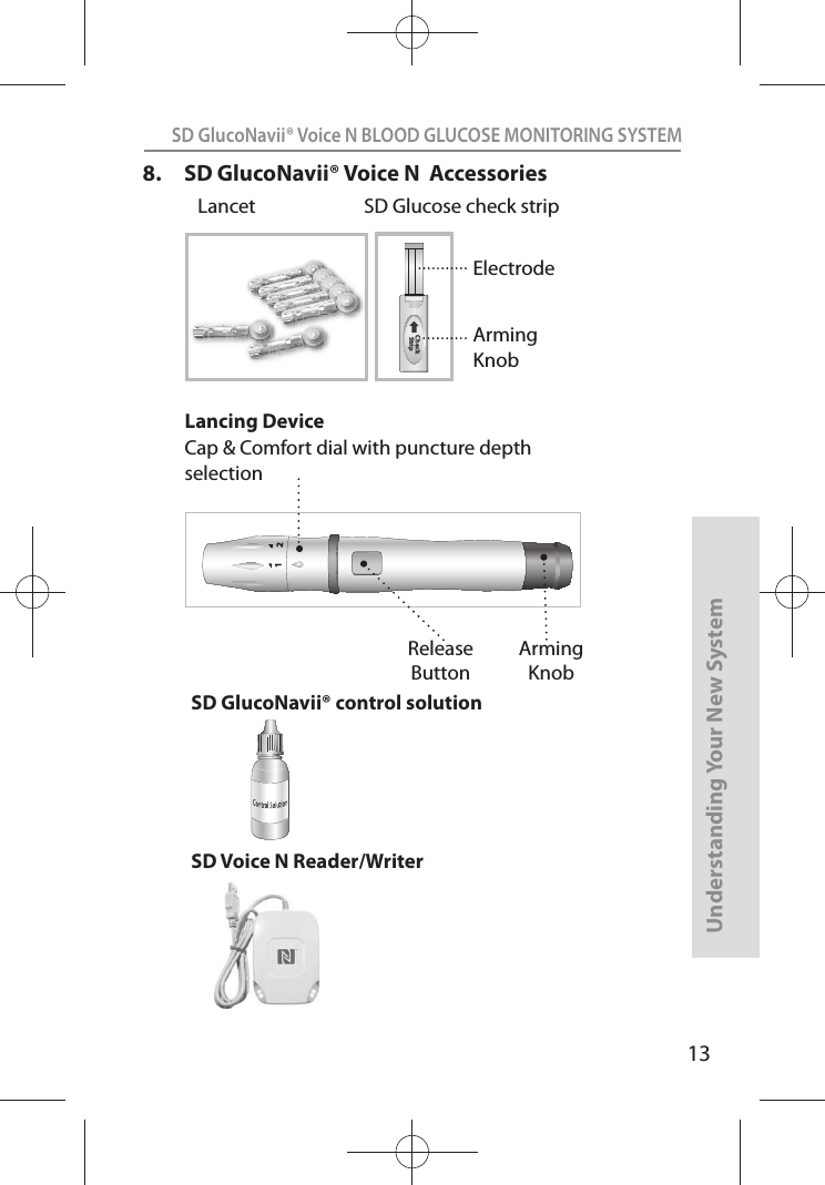 13SD GlucoNavii® Voice N BLOOD GLUCOSE MONITORING SYSTEMUnderstanding Your New SystemSD GlucoNavii® control solutionSD Voice N Reader/Writer 8.  SD GlucoNavii® Voice N  Accessories 12Lancing DeviceCap &amp; Comfort dial with puncture depth selectionArmingKnobReleaseButtonCheck Strip  Lancet SD Glucose check strip ElectrodeArmingKnob