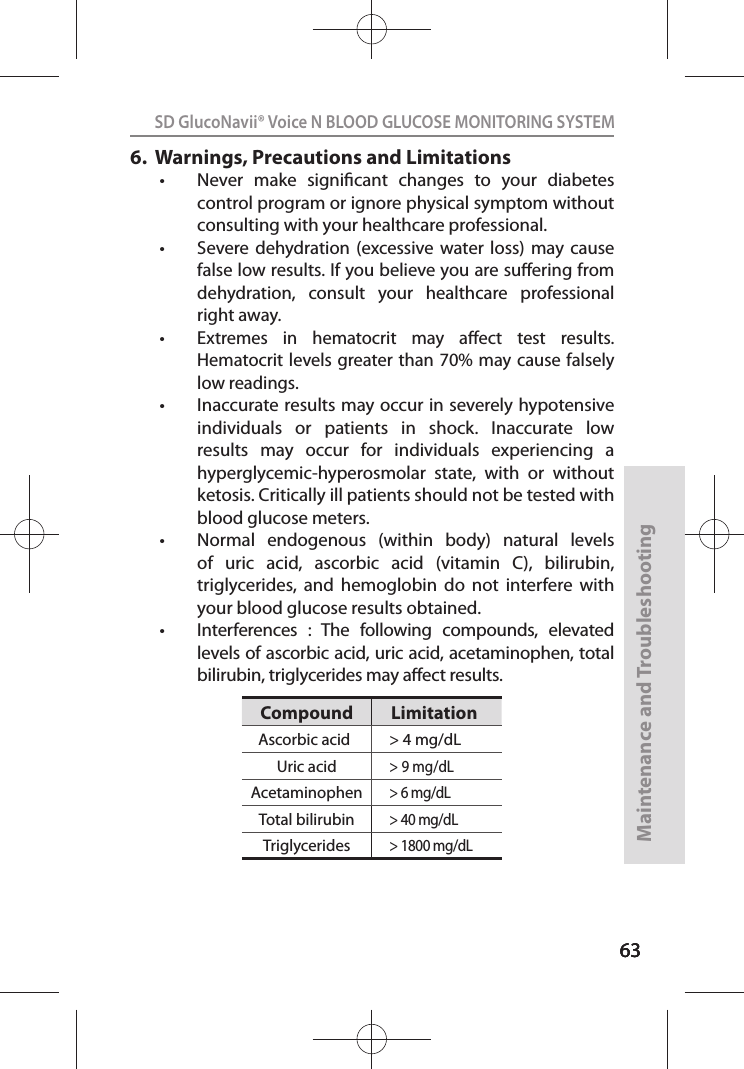 636363SD GlucoNavii® Voice N BLOOD GLUCOSE MONITORING SYSTEMMaintenance and Troubleshooting636.    Warnings, Precautions and Limitationst Never  make  signicant  changes  to  your  diabetes control program or ignore physical symptom without consulting with your healthcare professional. t Severe dehydration (excessive water  loss)  may  cause false low results. If you believe you are suering from dehydration,  consult  your  healthcare  professional right away. t Extremes  in  hematocrit  may  aect  test  results. Hematocrit levels greater than  70% may cause falsely low readings. t Inaccurate results may occur in severely hypotensive individuals  or  patients  in  shock.  Inaccurate  low results  may  occur  for  individuals  experiencing  a hyperglycemic-hyperosmolar  state,  with  or  without ketosis. Critically ill patients should not be tested with blood glucose meters. t Normal  endogenous  (within  body)  natural  levels of  uric  acid,  ascorbic  acid  (vitamin  C),  bilirubin, triglycerides,  and  hemoglobin  do  not  interfere  with your blood glucose results obtained.t Interferences  :  The  following  compounds,  elevated levels of ascorbic acid, uric acid, acetaminophen, total bilirubin, triglycerides may aect results.Compound LimitationAscorbic acid &gt; 4 mg/dLUric acid&gt; 9 mg/dLAcetaminophen&gt; 6 mg/dLTotal bilirubin&gt; 40 mg/dLTriglycerides&gt; 1800 mg/dL