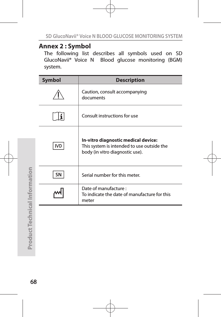 686868SD GlucoNavii® Voice N BLOOD GLUCOSE MONITORING SYSTEMProduct Technical Information68Annex 2 : Symbol The  following  list  describes  all  symbols  used  on  SD GlucoNavii®  Voice  N    Blood  glucose  monitoring  (BGM) system.Symbol DescriptionCaution, consult accompanyingdocumentsConsult instructions for useIn-vitro diagnostic medical device:This system is intended to use outside the body (in vitro diagnostic use).Serial number for this meter.Date of manufacture :To indicate the date of manufacture for this meter