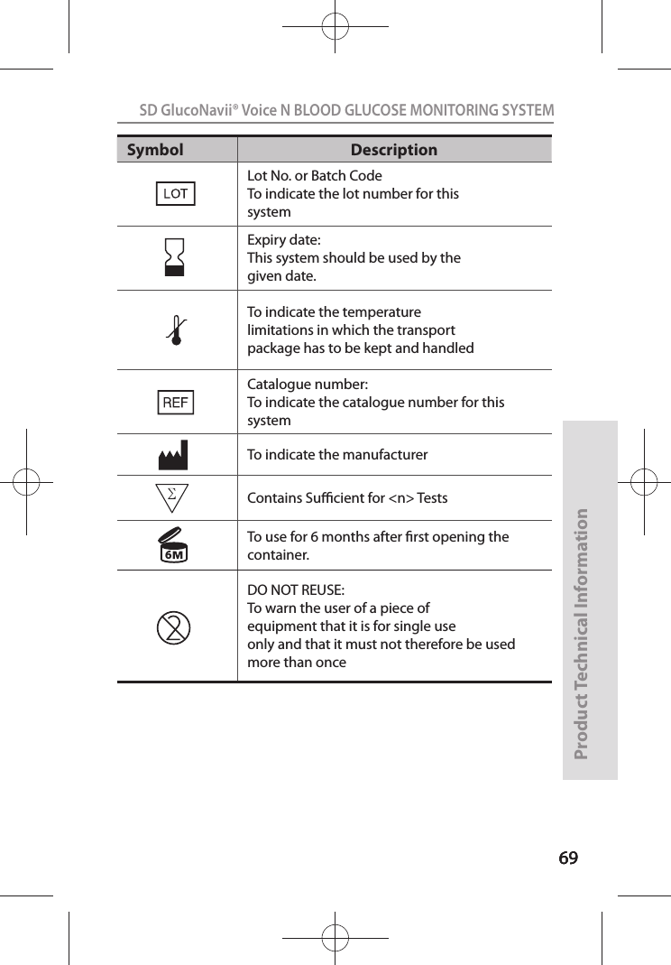 696969SD GlucoNavii® Voice N BLOOD GLUCOSE MONITORING SYSTEMProduct Technical Information69Symbol DescriptionLot No. or Batch CodeTo indicate the lot number for thissystemExpiry date:This system should be used by thegiven date.To indicate the temperaturelimitations in which the transportpackage has to be kept and handledCatalogue number:To indicate the catalogue number for this systemTo indicate the manufacturer$POUBJOT4VóDJFOUGPSO5FTUTTo use for 6 months after rst opening the container.DO NOT REUSE:To warn the user of a piece ofequipment that it is for single useonly and that it must not therefore be used more than once6