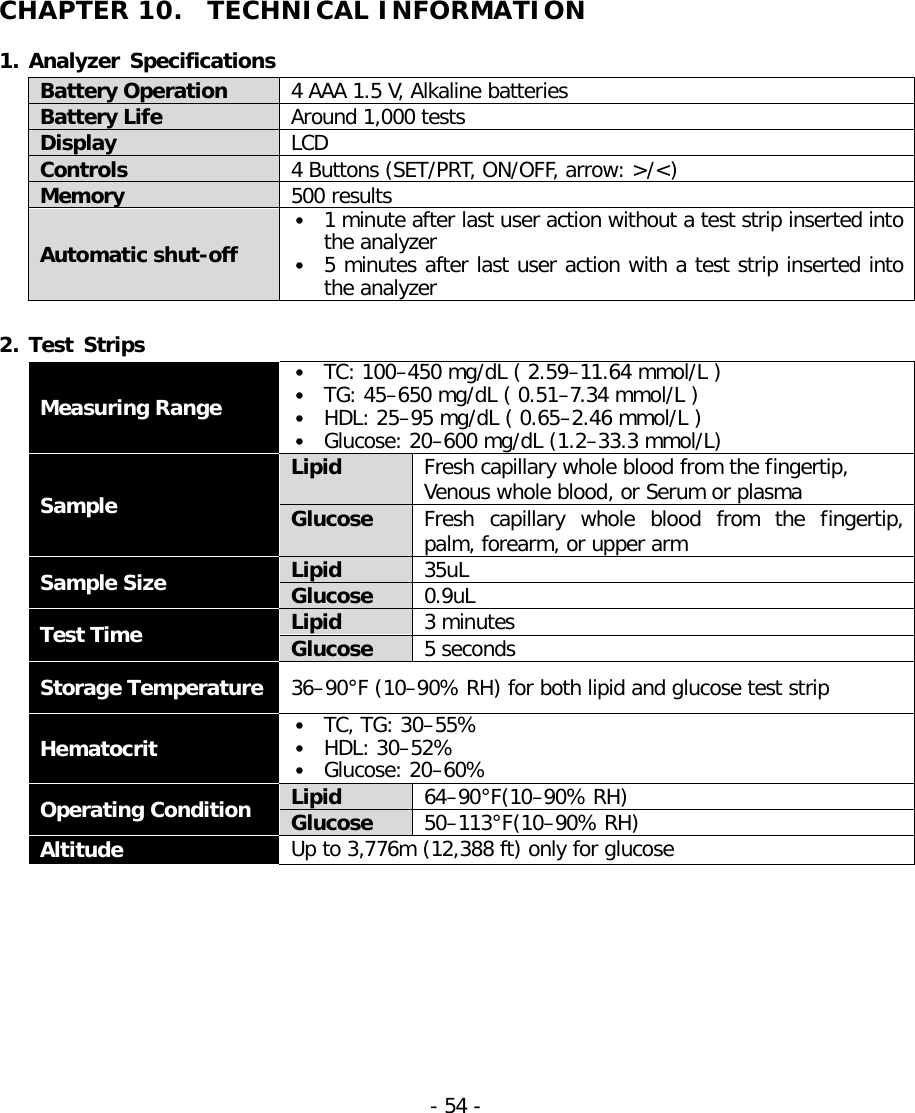    CHAPTER 10.  TECHNICAL INFORMATION  1. Analyzer Specifications Battery Operation 4 AAA 1.5 V, Alkaline batteries Battery Life Around 1,000 tests Display LCD Controls 4 Buttons (SET/PRT, ON/OFF, arrow: &gt;/&lt;) Memory 500 results Automatic shut-off • 1 minute after last user action without a test strip inserted into the analyzer • 5 minutes after last user action with a test strip inserted into the analyzer  2. Test Strips Measuring Range • TC: 100–450 mg/dL ( 2.59–11.64 mmol/L ) • TG: 45–650 mg/dL ( 0.51–7.34 mmol/L ) • HDL: 25–95 mg/dL ( 0.65–2.46 mmol/L ) • Glucose: 20–600 mg/dL (1.2–33.3 mmol/L) Sample Lipid Fresh capillary whole blood from the fingertip, Venous whole blood, or Serum or plasma Glucose Fresh capillary whole blood from the fingertip, palm, forearm, or upper arm Sample Size Lipid 35uL Glucose 0.9uL Test Time Lipid 3 minutes Glucose 5 seconds Storage Temperature 36–90°F (10–90% RH) for both lipid and glucose test strip Hematocrit • TC, TG: 30–55% • HDL: 30–52% • Glucose: 20–60% Operating Condition Lipid 64–90°F(10–90% RH) Glucose 50–113°F(10–90% RH) Altitude Up to 3,776m (12,388 ft) only for glucose         - 54 -   