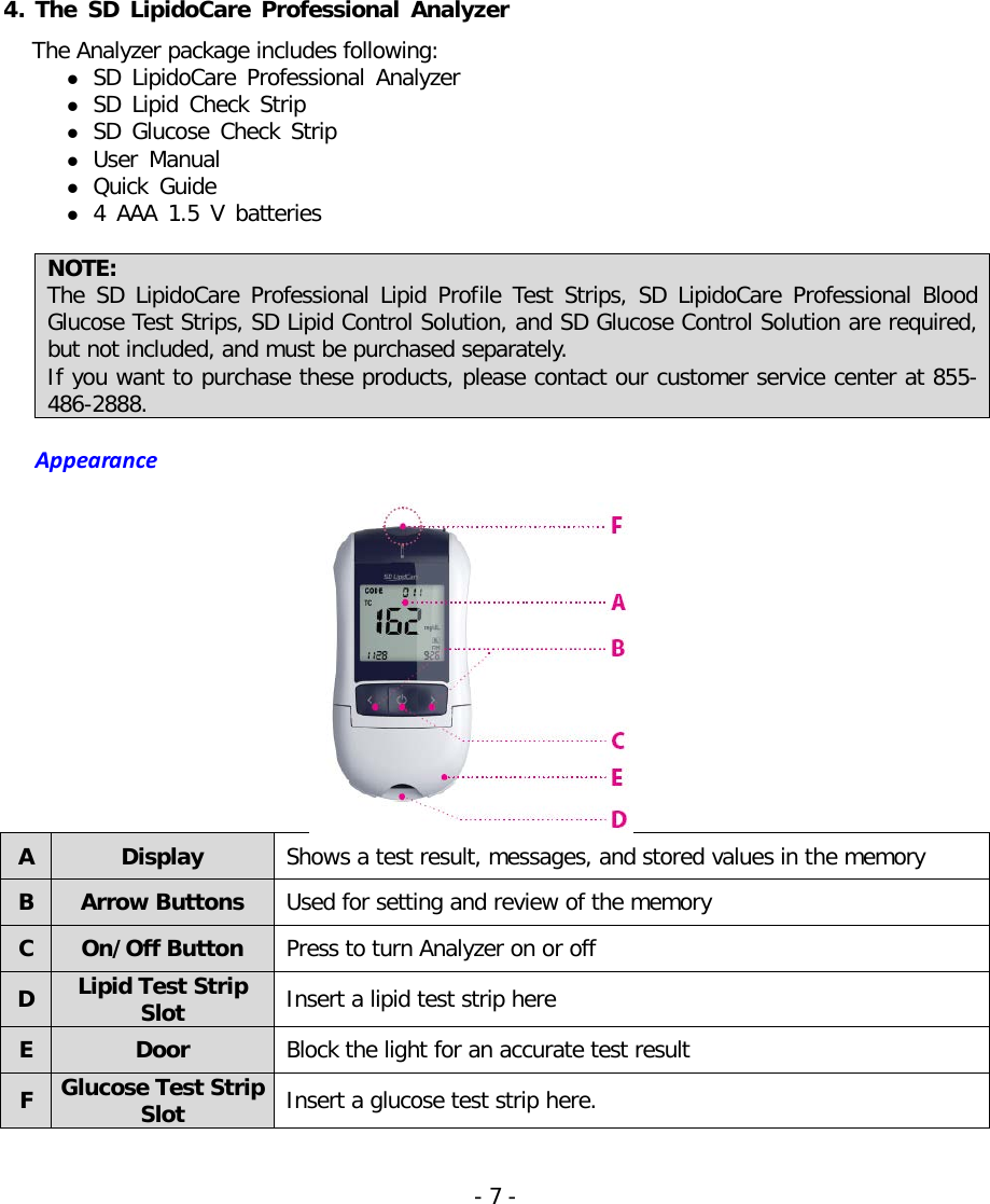    4. The SD LipidoCare Professional Analyzer The Analyzer package includes following:  SD LipidoCare  Professional  Analyzer    SD Lipid Check Strip    SD Glucose Check Strip   User Manual  Quick  Guide  4 AAA 1.5 V batteries  NOTE:   The  SD LipidoCare Professional Lipid Profile Test Strips, SD LipidoCare Professional Blood Glucose Test Strips, SD Lipid Control Solution, and SD Glucose Control Solution are required, but not included, and must be purchased separately.   If you want to purchase these products, please contact our customer service center at 855-486-2888.  Appearance   A  Display Shows a test result, messages, and stored values in the memory B  Arrow Buttons Used for setting and review of the memory  C  On/Off Button Press to turn Analyzer on or off D Lipid Test Strip Slot Insert a lipid test strip here E  Door Block the light for an accurate test result F Glucose Test Strip Slot Insert a glucose test strip here.  - 7 -   