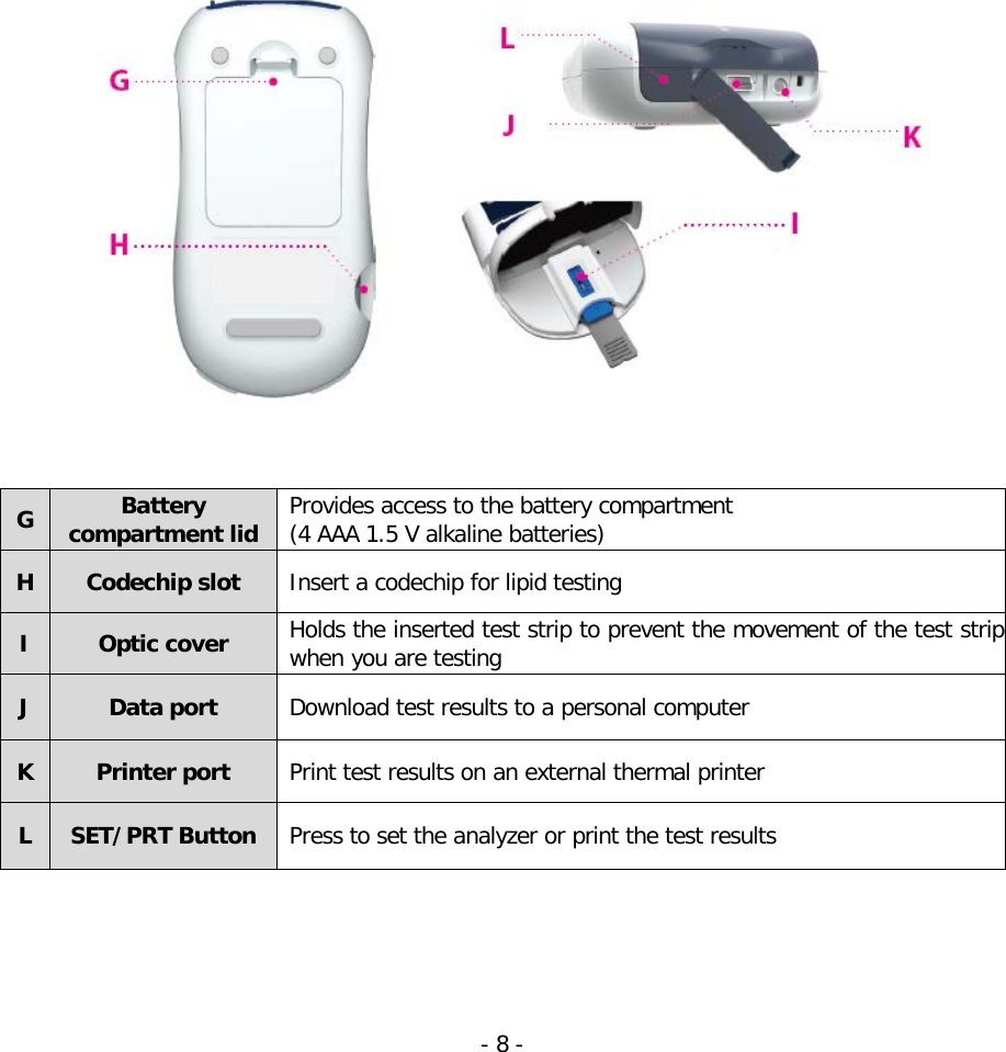           G Battery compartment lid Provides access to the battery compartment  (4 AAA 1.5 V alkaline batteries) H  Codechip slot Insert a codechip for lipid testing I  Optic cover Holds the inserted test strip to prevent the movement of the test strip when you are testing J  Data port Download test results to a personal computer K  Printer port Print test results on an external thermal printer L  SET/PRT Button Press to set the analyzer or print the test results  - 8 -   