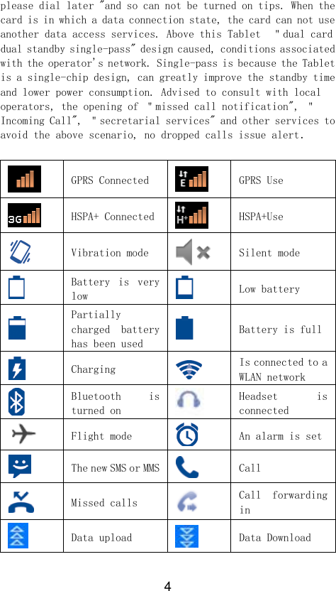 4 please dial later &quot;and so can not be turned on tips. When the card is in which a data connection state, the card can not use another data access services. Above this Tablet  ＂dual card dual standby single-pass&quot; design caused, conditions associated with the operator&apos;s network. Single-pass is because the Tablet  is a single-chip design, can greatly improve the standby time and lower power consumption. Advised to consult with local operators, the opening of ＂missed call notification&quot;, ＂Incoming Call&quot;, ＂secretarial services&quot; and other services to avoid the above scenario, no dropped calls issue alert．   GPRS Connected  GPRS Use  HSPA+ Connected  HSPA+Use  Vibration mode  Silent mode  Battery  is  very low  Low battery  Partially charged  battery has been used  Battery is full  Charging  Is connected to a WLAN network  Bluetooth  is turned on  Headset  is connected  Flight mode  An alarm is set  The new SMS or MMS  Call  Missed calls  Call  forwarding in  Data upload  Data Download 