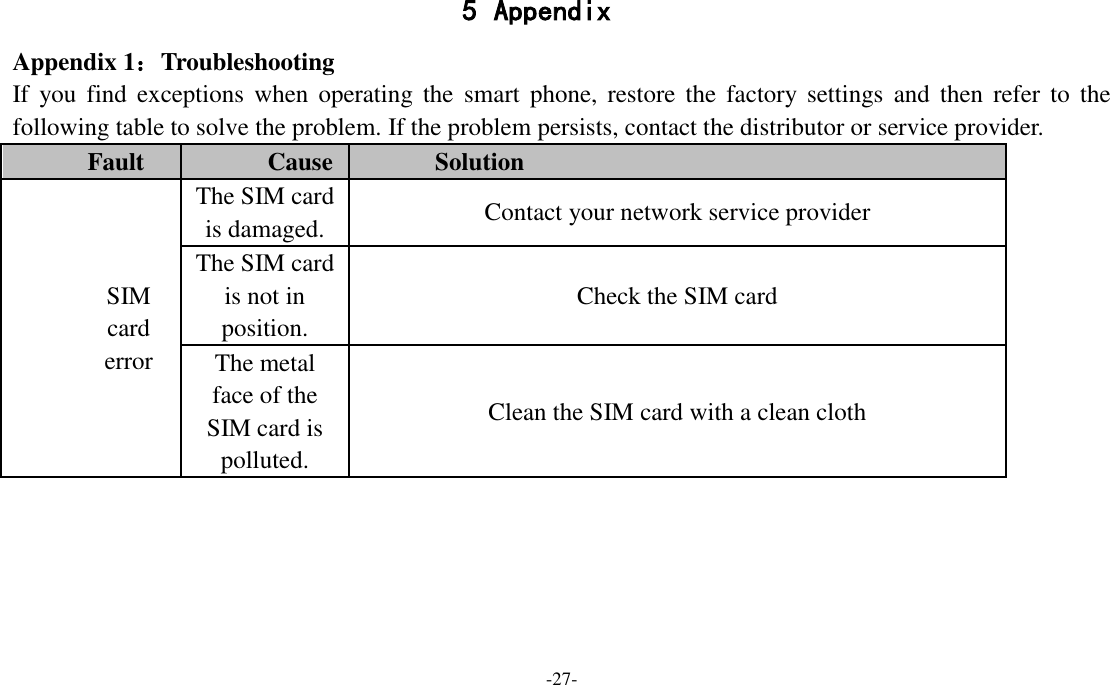 -27-  5 Appendix Appendix 1：Troubleshooting If  you  find  exceptions  when  operating  the  smart  phone,  restore  the  factory settings  and then  refer to  the following table to solve the problem. If the problem persists, contact the distributor or service provider. Fault Cause Solution SIM card error The SIM card is damaged. Contact your network service provider The SIM card is not in position. Check the SIM card The metal face of the SIM card is polluted. Clean the SIM card with a clean cloth 