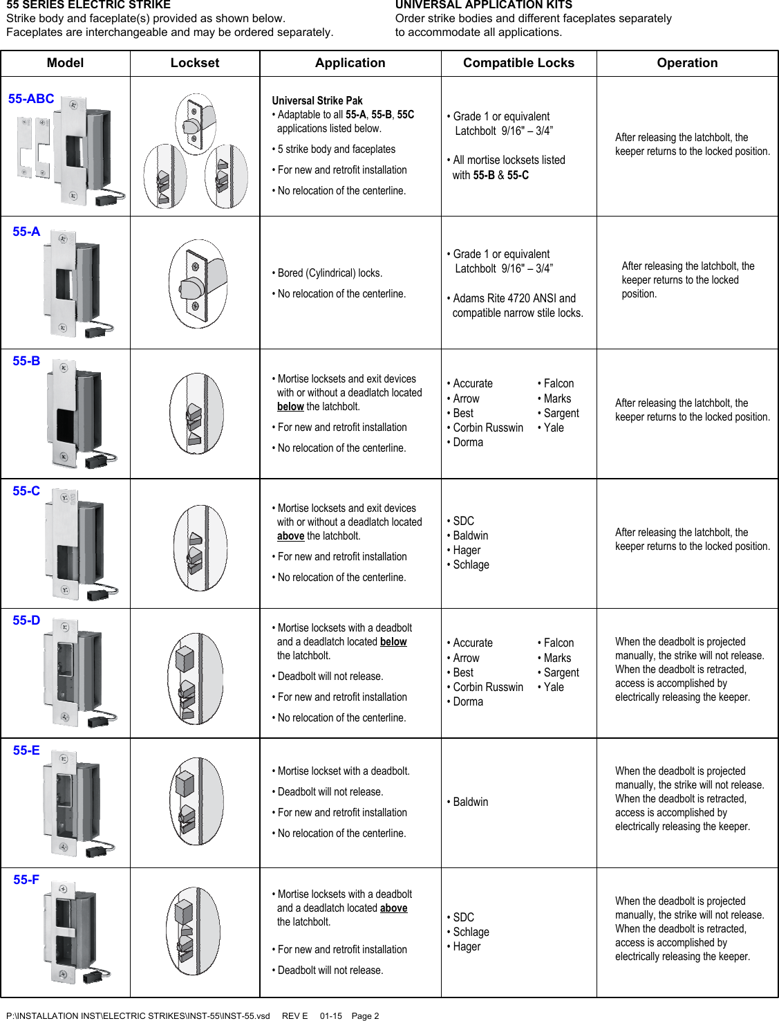 Page 2 of 4 - SDC INST-55 55 Series Universal Application Strike Installation Instructions