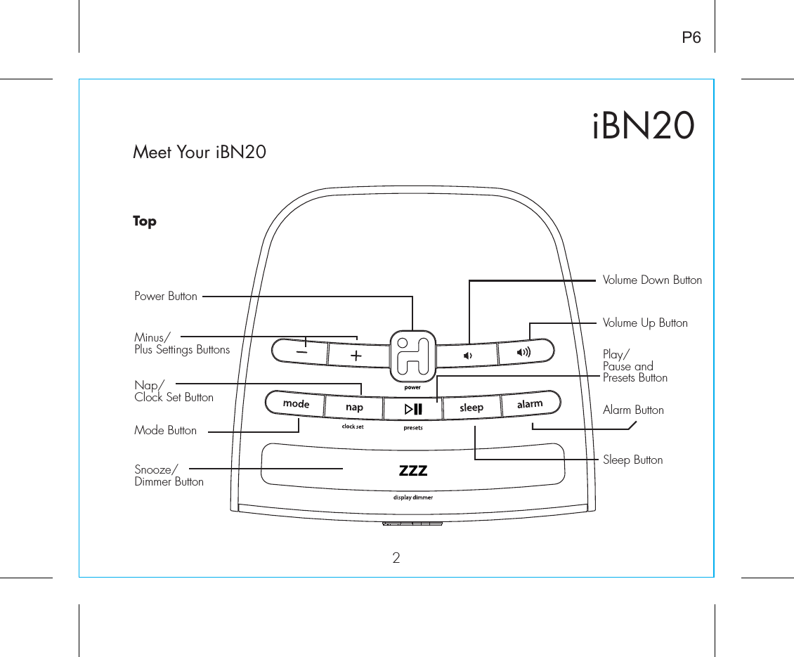 iBN20P6Meet Your iBN20TopNap/Clock Set ButtonMode ButtonPower ButtonMinus/Plus Settings ButtonsVolume Down ButtonVolume Up ButtonPlay/Pause and Presets ButtonSleep ButtonSnooze/Dimmer ButtonAlarm Button2