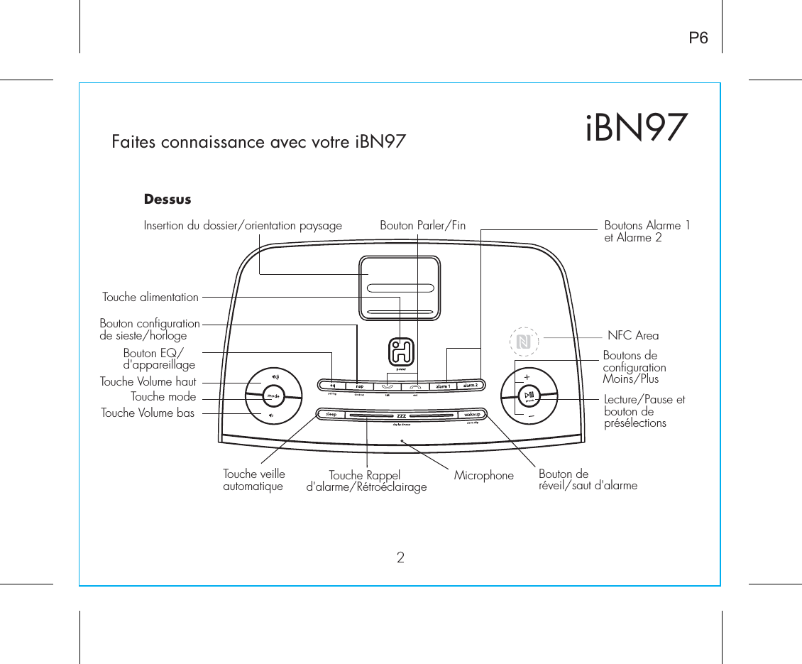 iBN972P6Faites connaissance avec votre iBN97DessusBouton configuration de sieste/horlogeTouche modeTouche alimentationTouche Volume hautBouton EQ/d&apos;appareillageTouche Volume basBouton de réveil/saut d&apos;alarmeTouche veille automatique  Touche Rappel d&apos;alarme/Rétroéclairage MicrophoneNFC AreaBoutons de configuration Moins/PlusLecture/Pause et bouton de présélectionsBoutons Alarme 1 et Alarme 2Bouton Parler/FinInsertion du dossier/orientation paysage