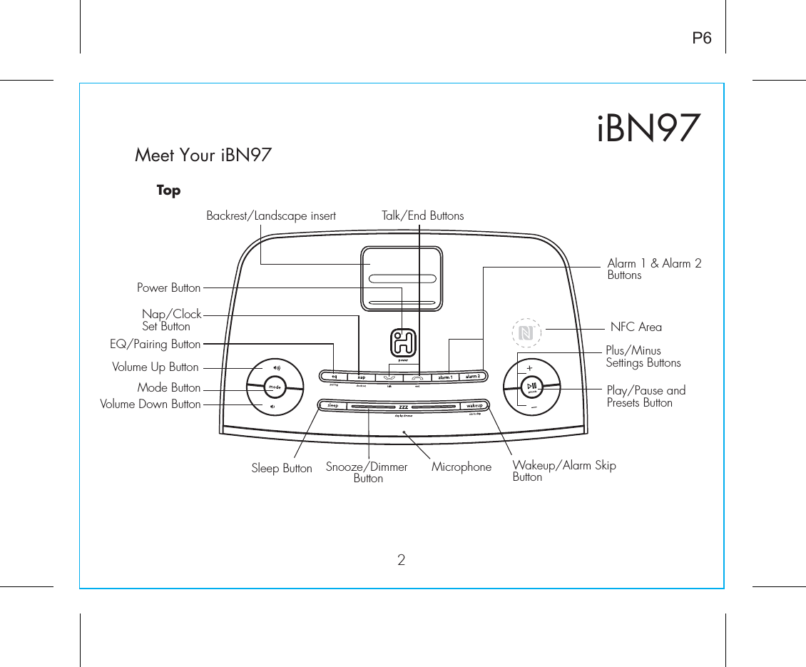 iBN972P6Meet Your iBN97TopNap/Clock Set ButtonMode ButtonPower ButtonTalk/End ButtonsNFC AreaPlus/MinusSettings ButtonsVolume Up ButtonEQ/Pairing ButtonVolume Down Button Play/Pause and Presets ButtonWakeup/Alarm SkipButtonSleep Button Snooze/Dimmer Button MicrophoneAlarm 1 &amp; Alarm 2 ButtonsBackrest/Landscape insert