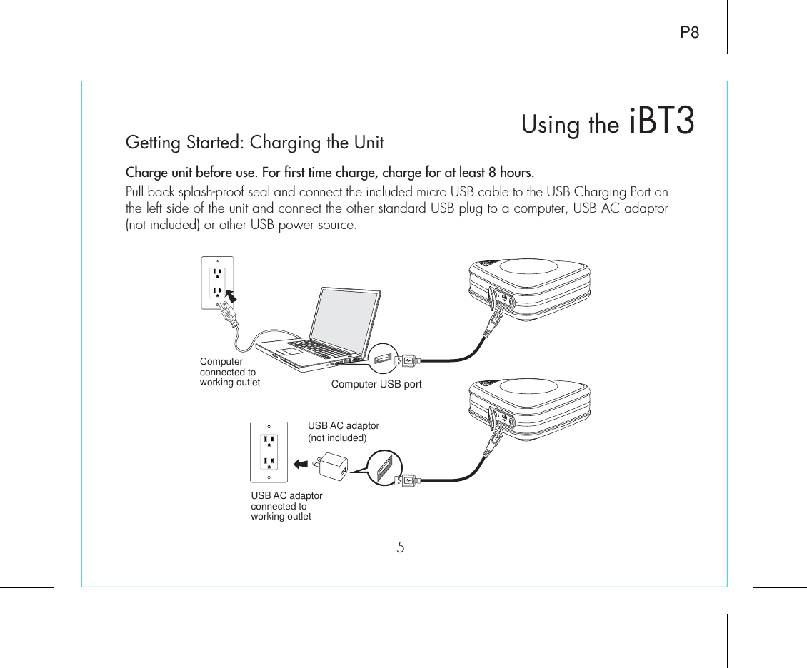 iBT3Using the5P8Getting Started: Charging the UnitCharge unit before use. For first time charge, charge for at least 8 hours. Pull back splash-proof seal and connect the included micro USB cable to the USB Charging Port on the left side of the unit and connect the other standard USB plug to a computer, USB AC adaptor (not included) or other USB power source.Computer USB portUSB AC adaptor(not included)USB AC adaptor connected toworking outletComputer connected to working outlet