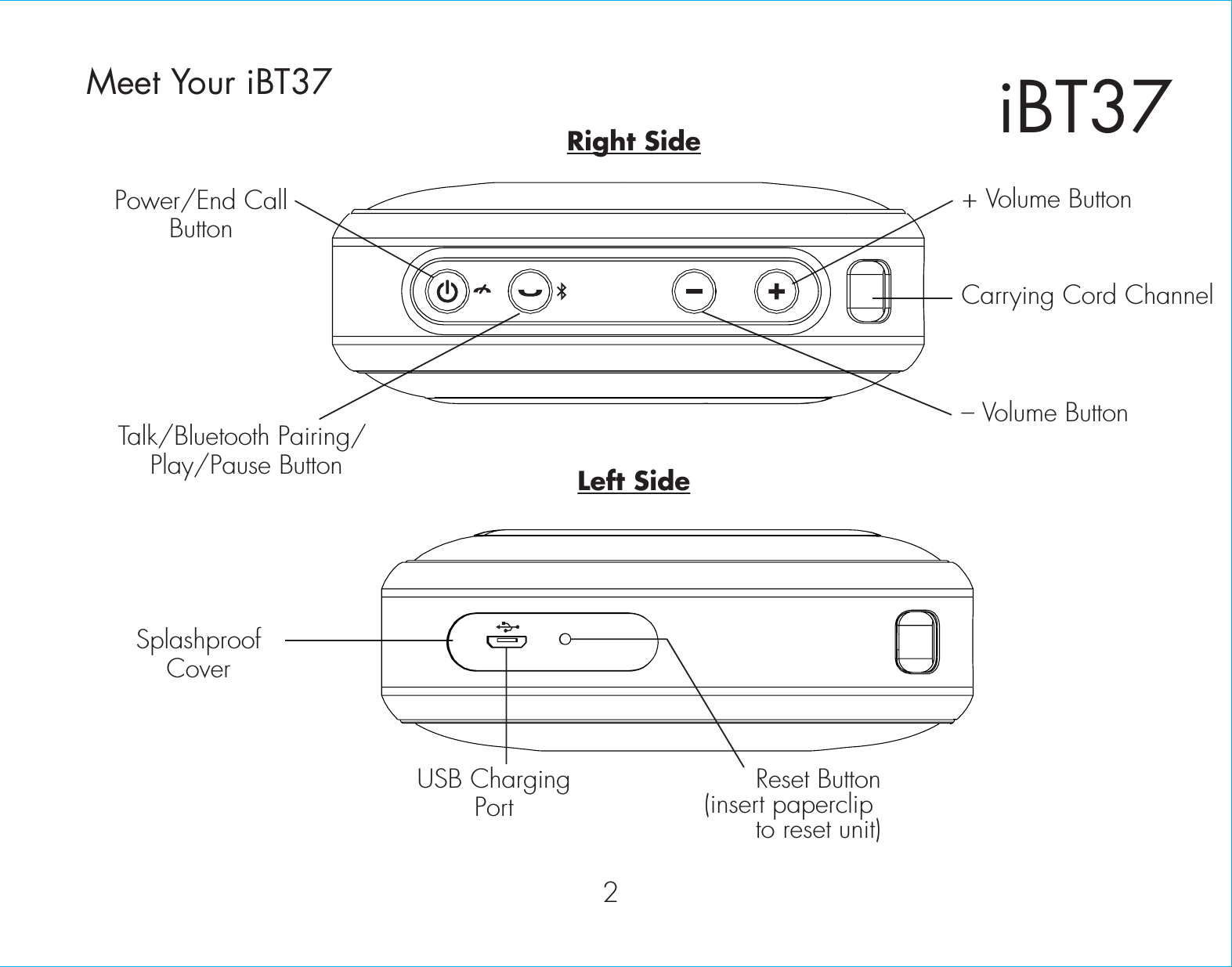 2iBT37Meet Your iBT37Left SideRight SidePower/End Call ButtonTalk/Bluetooth Pairing/ Play/Pause Button– Volume ButtonCarrying Cord Channel+ Volume ButtonSplashproofCoverReset Button(insert paperclip to reset unit)USB ChargingPort