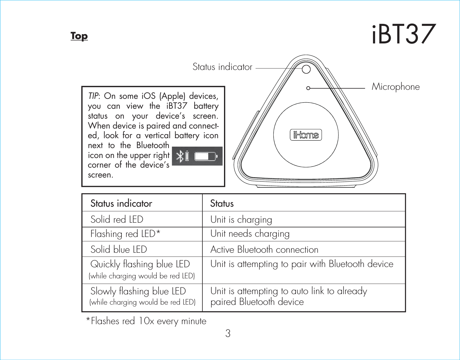 iBT373MicrophoneStatus indicatorStatus indicator StatusSolid red LEDSolid blue LEDFlashing red LED**Flashes red 10x every minuteQuickly flashing blue LED(while charging would be red LED)(while charging would be red LED)Slowly flashing blue LEDUnit is chargingUnit needs chargingActive Bluetooth connectionUnit is attempting to pair with Bluetooth deviceUnit is attempting to auto link to already paired Bluetooth deviceTopTIP: On some iOS (Apple) devices, you can view the iBT37 battery status on your device’s screen. When device is paired and connect-ed, look for a vertical battery icon next to the Bluetooth icon on the upper right corner of the device’s screen.