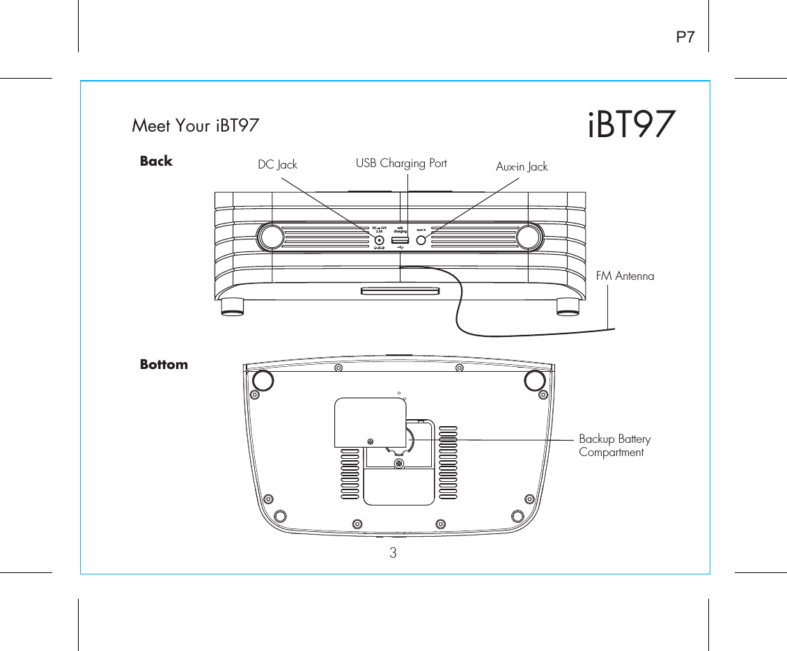 DC Jack USB Charging Port Aux-in JackiBT97P7Meet Your iBT97BackBottom3usbchargingDC      12V2.5AFM AntennaBackup Battery Compartment