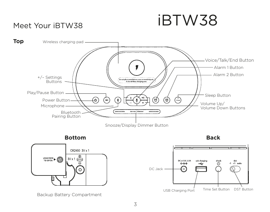 Page 4 of SDI Technologies IBTW38 Dual Alarm Clock Stereo Speaker System with Qi  Wireless Charging User Manual iBTW38 IB  EN  v2HK a