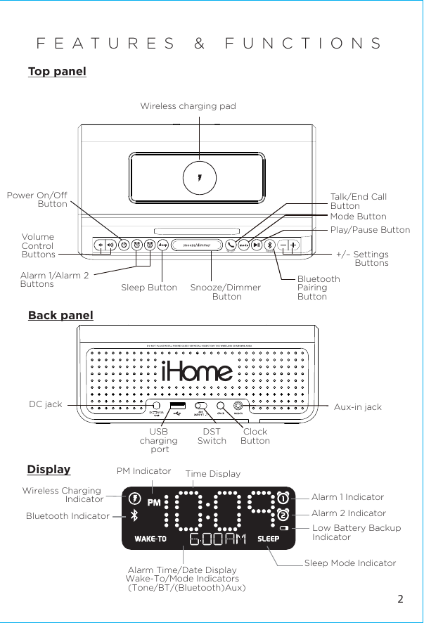 FEATURES &amp; FUNCTIONSMode ButtonPower On/OButtonSleep ButtonAlarm 1/Alarm 2ButtonsTalk/End Call ButtonSnooze/Dimmer Button2Back panelDisplayTop panelPlay/Pause ButtonVolume Control Buttons +/– Settings ButtonsBluetooth Pairing ButtonAux-in jackUSB charging portClockButtonDSTSwitchDC jackTime DisplayAlarm Time/Date DisplayPM IndicatorWireless Charging IndicatorSleep Mode IndicatorWake-To/Mode Indicators (Tone/BT/(Bluetooth)Aux)Alarm 1 IndicatorBluetooth IndicatorWireless charging padpairingtalk / endDC      9V 3ALow Battery Backup IndicatorAlarm 2 Indicator