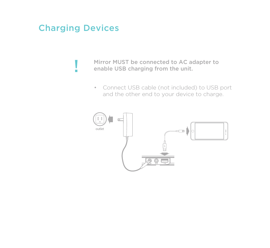 Charging DevicesMirror MUST be connected to AC adapter toenable USB charging from the unit.!•  Connect USB cable (not included) to USB port and the other end to your device to charge.outlet