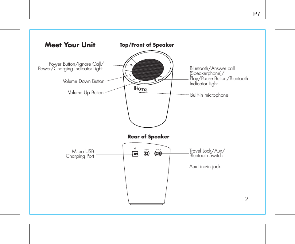 Meet Your Unit2P7Travel Lock/Aux/Bluetooth SwitchMicro USB Charging PortRear of SpeakerBluetooth/Answer call (Speakerphone)/Play/Pause Button/BluetoothIndicator LightTop/Front of SpeakerPower Button/Ignore Call/Power/Charging Indicator Light Volume Up ButtonVolume Down ButtonBuilt-in microphoneAux Line-in jack