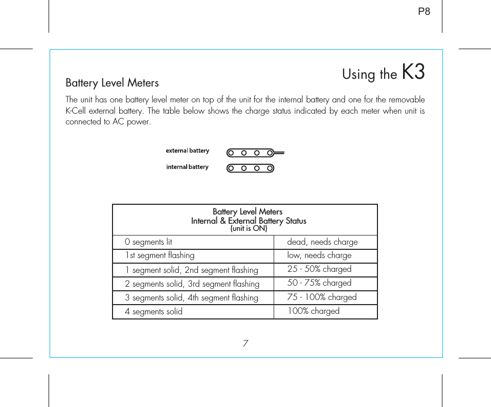 Using the K37P8Battery Level Meters The unit has one battery level meter on top of the unit for the internal battery and one for the removable K-Cell external battery. The table below shows the charge status indicated by each meter when unit is connected to AC power.Battery Level Meters Internal &amp; External Battery Status (unit is ON)0 segments lit2 segments solid, 3rd segment flashing3 segments solid, 4th segment flashing4 segments solid1 segment solid, 2nd segment flashing1st segment flashingdead, needs chargelow, needs charge75 - 100% charged100% charged50 - 75% charged25 - 50% charged