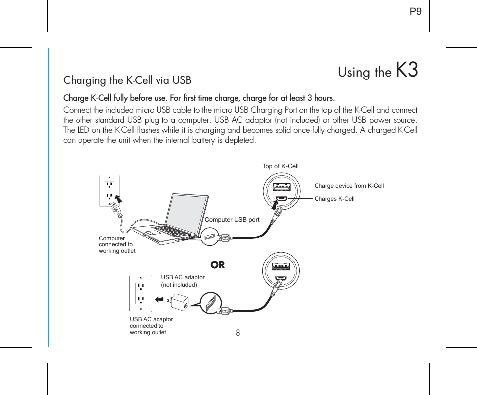 8Charging the K-Cell via USBCharge K-Cell fully before use. For first time charge, charge for at least 3 hours. Connect the included micro USB cable to the micro USB Charging Port on the top of the K-Cell and connect the other standard USB plug to a computer, USB AC adaptor (not included) or other USB power source. The LED on the K-Cell flashes while it is charging and becomes solid once fully charged. A charged K-Cell can operate the unit when the internal battery is depleted. Using the K3Computer USB portTop of K-CellUSB AC adaptor(not included)Charge device from K-CellCharges K-CellUSB AC adaptor connected toworking outletComputer connected to working outletP9OR