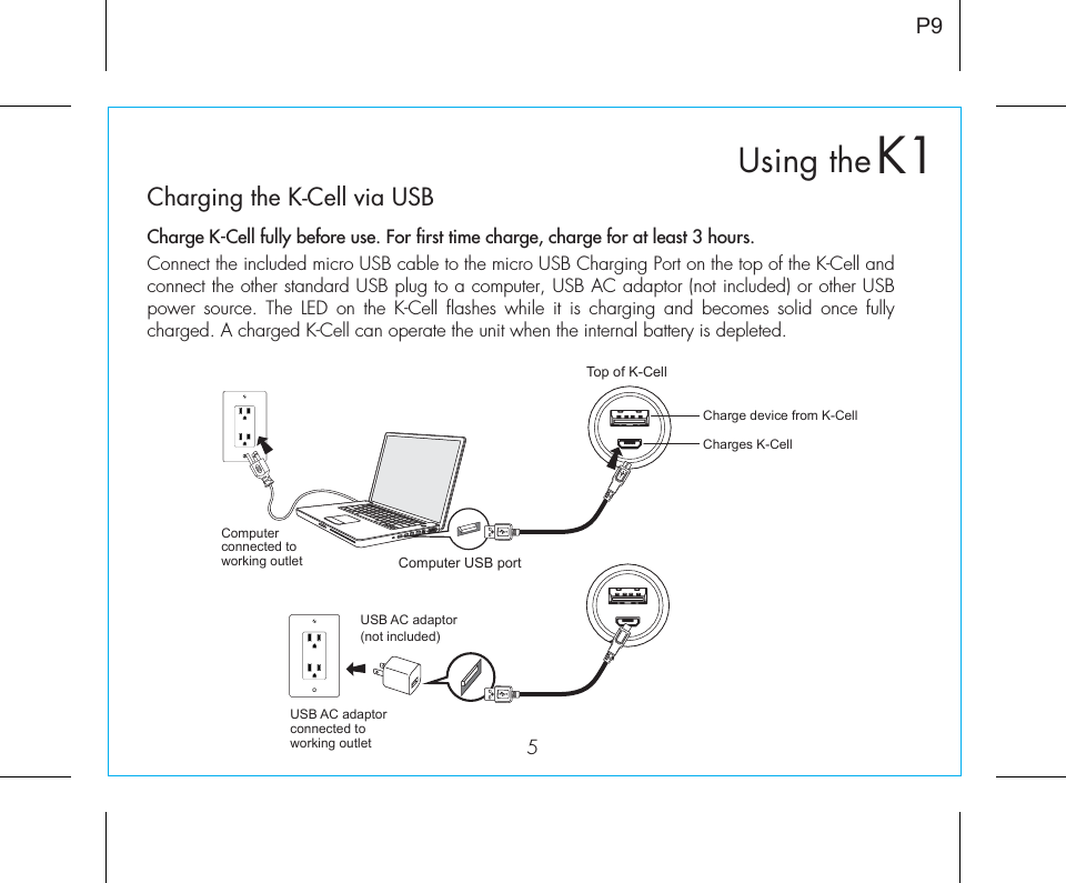 5Charging the K-Cell via USBCharge K-Cell fully before use. For first time charge, charge for at least 3 hours. Connect the included micro USB cable to the micro USB Charging Port on the top of the K-Cell and connect the other standard USB plug to a computer, USB AC adaptor (not included) or other USB power source. The LED on the K-Cell flashes while it is charging and becomes solid once fully charged. A charged K-Cell can operate the unit when the internal battery is depleted. Computer USB portTop of K-CellUSB AC adaptor(not included)Charge device from K-CellCharges K-CellUSB AC adaptor connected toworking outletComputer connected to working outletP9K1Using the