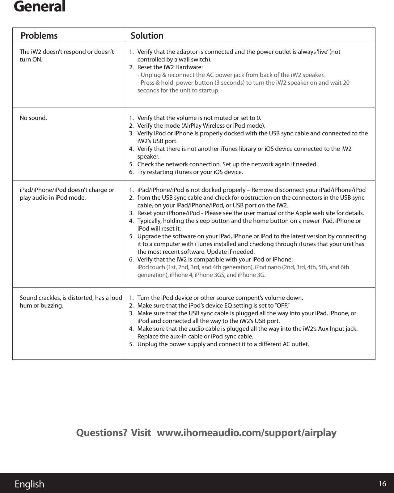 Questions?  Visit   www.ihomeaudio.com/support/airplayVerify that the adaptor is connected and the power outlet is always ‘live’ (not controlled by a wall switch). Reset the iW2 Hardware:- Unplug &amp; reconnect the AC power jack from back of the iW2 speaker.- Press &amp; hold  power button (3 seconds) to turn the iW2 speaker on and wait 20 seconds for the unit to startup. 1.2.The iW2 doesn’t respond or doesn’t turn ON.No sound. Verify that the volume is not muted or set to 0.Verify the mode (AirPlay Wireless or iPod mode).Verify iPod or iPhone is properly docked with the USB sync cable and connected to the iW2’s USB port.Verify that there is not another iTunes library or iOS device connected to the iW2 speaker.Check the network connection. Set up the network again if needed.Try restarting iTunes or your iOS device.1.2.3.4.5.6.iPad/iPhone/iPod doesn’t charge or play audio in iPod mode.iPad/iPhone/iPod is not docked properly – Remove disconnect your iPad/iPhone/iPod from the USB sync cable and check for obstruction on the connectors in the USB sync cable, on your iPad/iPhone/iPod, or USB port on the iW2.Reset your iPhone/iPod - Please see the user manual or the Apple web site for details. Typically, holding the sleep button and the home button on a newer iPad, iPhone or iPod will reset it. Upgrade the software on your iPad, iPhone or iPod to the latest version by connecting it to a computer with iTunes installed and checking through iTunes that your unit has the most recent software. Update if needed.Verify that the iW2 is compatible with your iPod or iPhone: iPod touch (1st, 2nd, 3rd, and 4th generation), iPod nano (2nd, 3rd, 4th, 5th, and 6th generation), iPhone 4, iPhone 3GS, and iPhone 3G.1.2.3.4.5.6.Sound crackles, is distorted, has a loud hum or buzzing.Turn the iPod device or other source compent’s volume down.Make sure that the iPod’s device EQ setting is set to “OFF.”Make sure that the USB sync cable is plugged all the way into your iPad, iPhone, or iPod and connected all the way to the iW2’s USB port.Make sure that the audio cable is plugged all the way into the iW2’s Aux Input jack.Replace the aux-in cable or iPod sync cable.Unplug the power supply and connect it to a diﬀerent AC outlet.1.2.3.4.5.16EnglishProblems SolutionGeneral