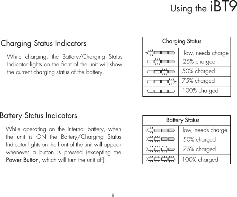 8Using the iBT9100% charged75% chargedBattery Statuslow, needs charge50% chargedCharging Status75% charged100% chargedlow, needs charge50% charged25% chargedBattery Status Indicators  While operating on the internal battery, when the unit is ON the Battery/Charging Status Indicator lights on the front of the unit will appear whenever a button is pressed (excepting the Power Button, which will turn the unit off).Charging Status Indicators  While charging, the Battery/Charging Status Indicator lights on the front of the unit will show the current charging status of the battery.