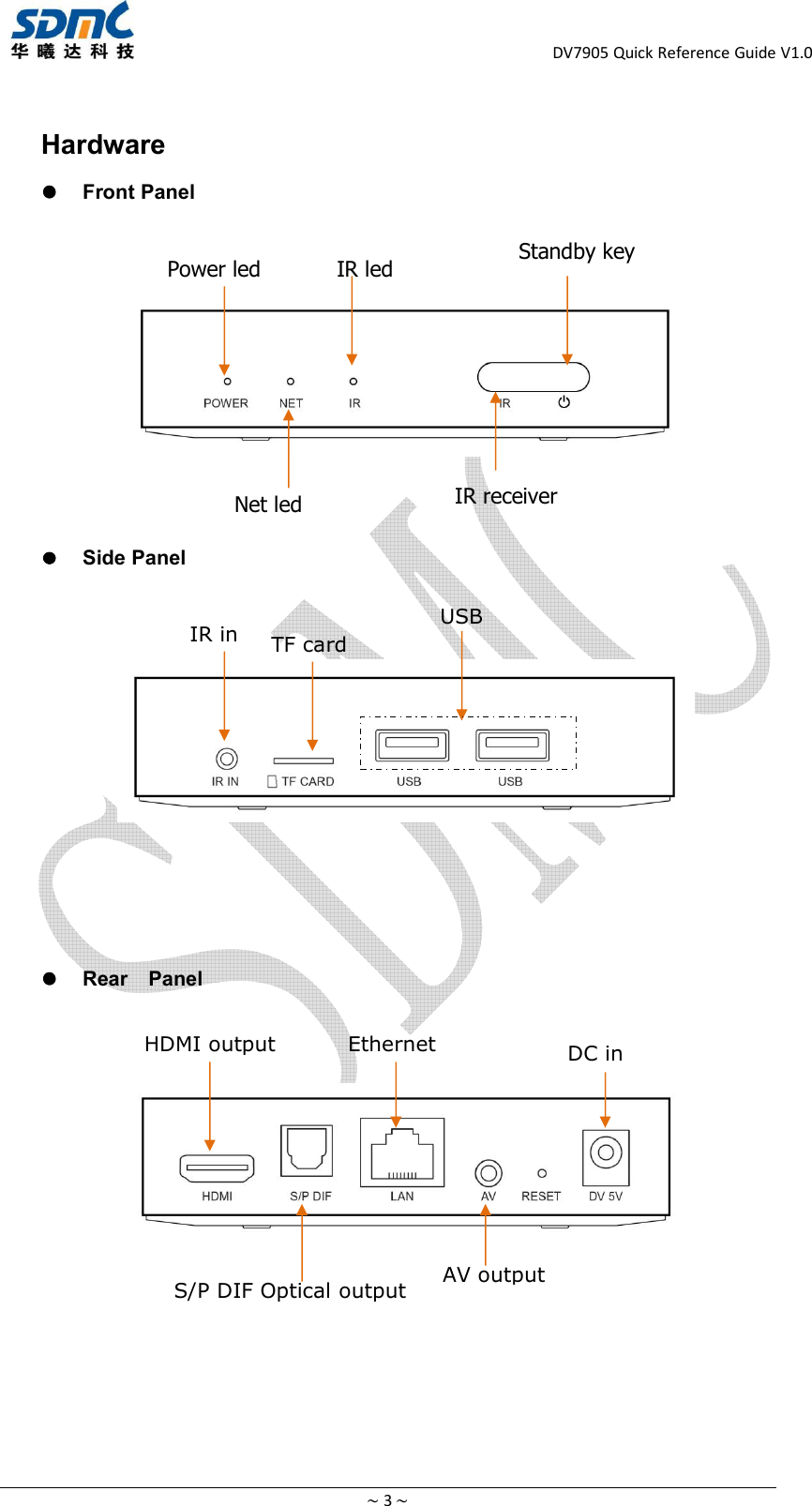 DV7905 Quick Reference Guide V1.0~3~HardwareFront PanelSide PanelRear PanelTFcardUSBHDMIoutputS/PDIFOpticaloutputEthernetAVoutputDCinIRinPowerledNetledIRledIRreceiverStandby key