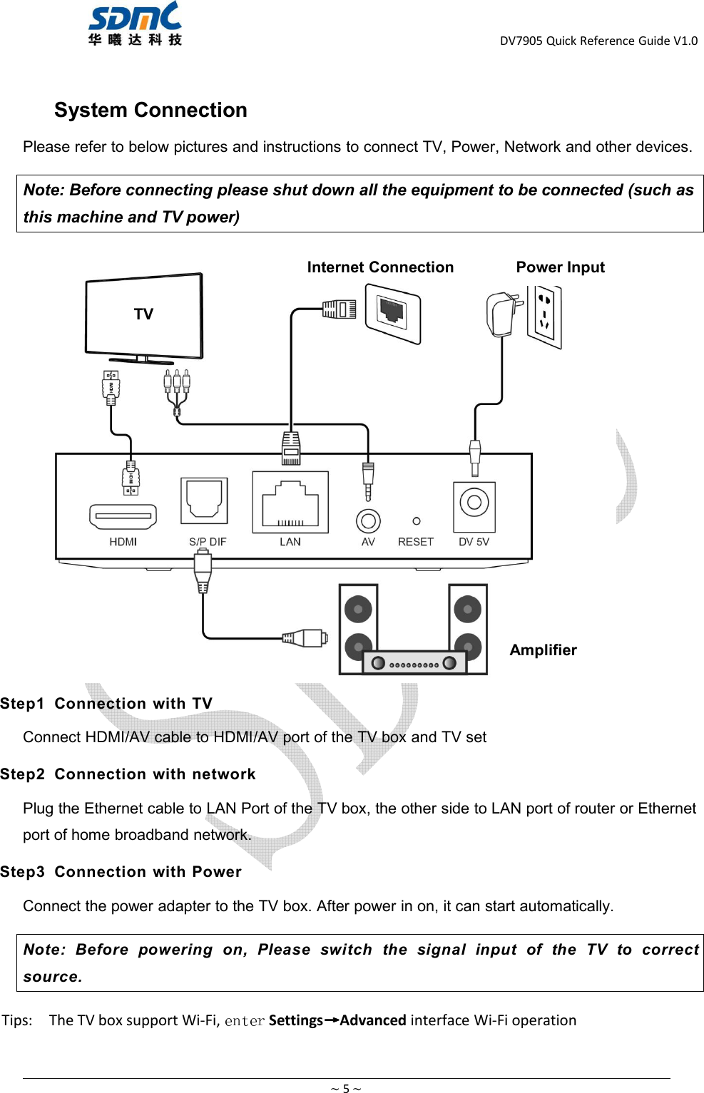 DV7905 Quick Reference Guide V1.0~5~System ConnectionPlease refer to below pictures and instructions to connect TV, Power, Network and other devices.Note: Before connecting please shut down all the equipment to be connected (such asthis machine and TV power)Step1 Connection with TVConnect HDMI/AV cable to HDMI/AV port of the TV box and TV setStep2 Connection with networkPlug the Ethernet cable to LAN Port of the TV box, the other side to LAN port of router or Ethernetport of home broadband network.Step3 Connection with PowerConnect the power adapter to the TV box. After power in on, it can start automatically.Note: Before powering on, Please switch the signal input of the TV to correctsource.Tips: The TV box support Wi-Fi, Settings Advanced interface Wi-Fi operationAmplifierTVPower InputInternetConnection