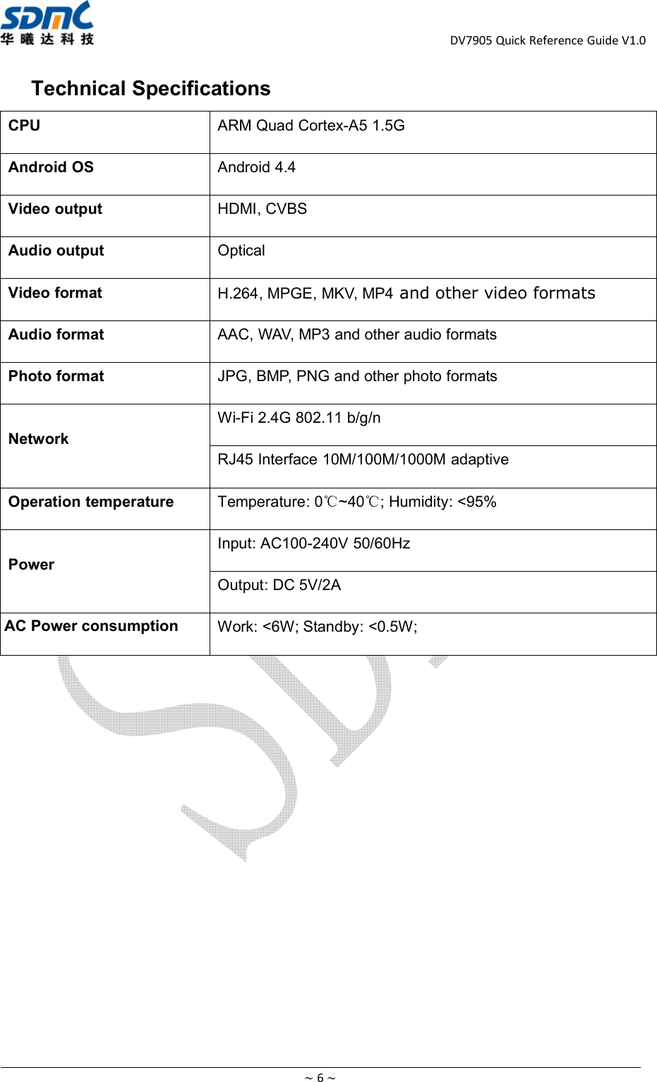 DV7905 Quick Reference Guide V1.0~6~Technical SpecificationsCPU ARM Quad Cortex-A5 1.5GAndroid OS Android 4.4Video output HDMI, CVBSAudio output OpticalVideo format H.264, MPGE, MKV, MP4 and other video formatsAudio format AAC, WAV, MP3 and other audio formatsPhoto format JPG, BMP, PNG and other photo formatsNetworkWi-Fi 2.4G 802.11 b/g/nRJ45 Interface 10M/100M/1000M adaptiveOperation temperature Temperature: 0 ~40 ; Humidity: &lt;95%PowerInput: AC100-240V 50/60HzOutput: DC 5V/2APower consumption Work: &lt;6W; Standby: &lt;0.5W;AC Power consumption