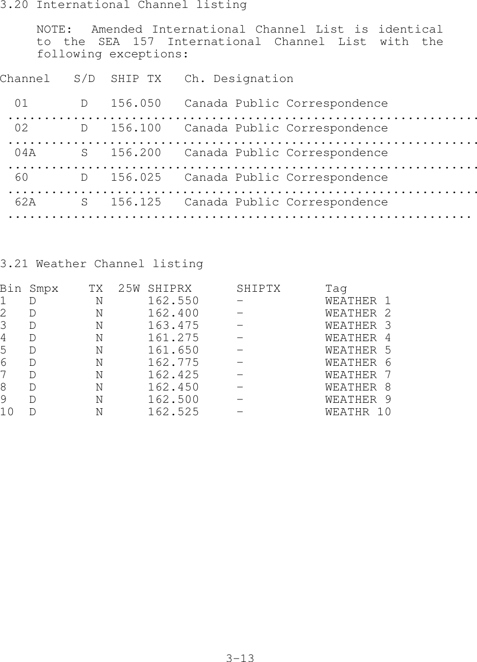 3.20 International Channel listingNOTE:  Amended International Channel List is identicalto the SEA 157 International Channel List with thefollowing exceptions:Channel S/D SHIP TX Ch. Designation  01  D 156.050 Canada Public Correspondence .................................................................  02  D 156.100 Canada Public Correspondence .................................................................  04A  S 156.200 Canada Public Correspondence .................................................................  60  D 156.025 Canada Public Correspondence .................................................................  62A  S 156.125 Canada Public Correspondence ................................................................3.21 Weather Channel listingBin Smpx    TX  25W SHIPRX      SHIPTX      Tag1   D        N      162.550     -           WEATHER 12   D        N      162.400     -           WEATHER 23   D        N      163.475     -           WEATHER 34   D        N      161.275     -           WEATHER 45   D        N      161.650     -           WEATHER 56   D        N      162.775     -           WEATHER 67   D        N      162.425     -           WEATHER 78   D        N      162.450     -           WEATHER 89   D        N      162.500     -           WEATHER 910  D        N      162.525     -           WEATHR 103-13