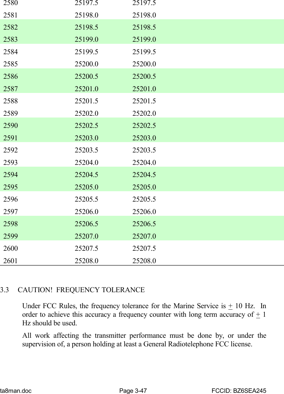 ta8man.doc Page 3-47 FCCID: BZ6SEA2452580 25197.5 25197.52581 25198.0 25198.02582 25198.5 25198.52583 25199.0 25199.02584 25199.5 25199.52585 25200.0 25200.02586 25200.5 25200.52587 25201.0 25201.02588 25201.5 25201.52589 25202.0 25202.02590 25202.5 25202.52591 25203.0 25203.02592 25203.5 25203.52593 25204.0 25204.02594 25204.5 25204.52595 25205.0 25205.02596 25205.5 25205.52597 25206.0 25206.02598 25206.5 25206.52599 25207.0 25207.02600 25207.5 25207.52601 25208.0 25208.03.3 CAUTION!  FREQUENCY TOLERANCEUnder FCC Rules, the frequency tolerance for the Marine Service is + 10 Hz.  Inorder to achieve this accuracy a frequency counter with long term accuracy of + 1Hz should be used.All work affecting the transmitter performance must be done by, or under thesupervision of, a person holding at least a General Radiotelephone FCC license.