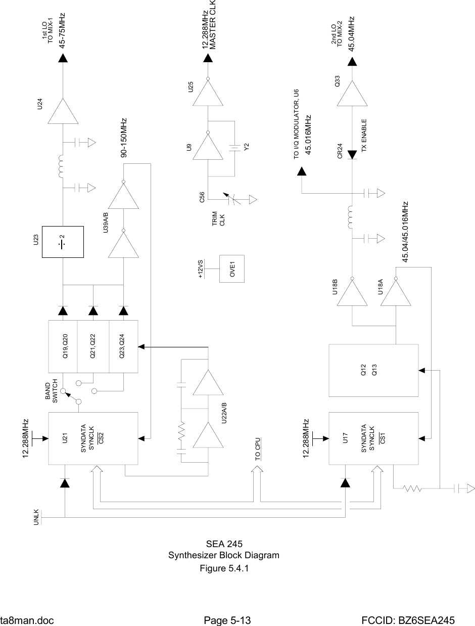 ta8man.doc Page 5-13 FCCID: BZ6SEA245SEA 245Synthesizer Block DiagramFigure 5.4.1U2112.288MHzQ19,Q20SWITCHQ21,Q22Q23,Q24BANDSYNDATACS2SYNCLKUNLKU17SYNCLKCS1SYNDATA12.288MHzU22A/BTO CPUU24U39A/B90-150MHz245-75MHz1st LOTO MIX-1U23Q12Q13U18AU18B CR2445.04/45.016MHzQ33TX ENABLE45.04MHzTO MIX-22nd LOU25MASTER CLK12.288MHzTRIMCLKY2U9C56+12VSOVE145.016MHzTO I/Q MODULATOR, U6