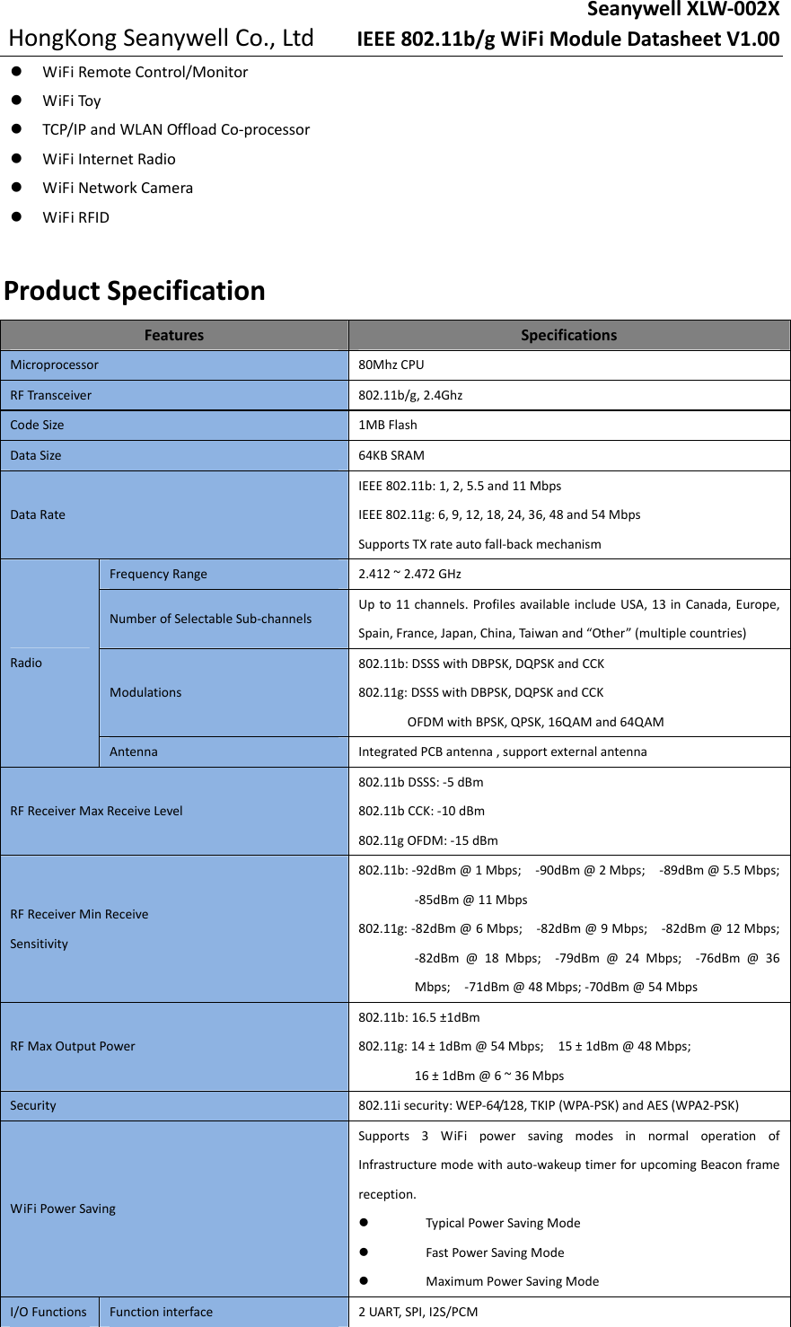 SeanywellXLW‐002XHongKongSeanywellCo.,LtdIEEE802.11b/gWiFiModuleDatasheetV1.00 WiFiRemoteControl/Monitor WiFiToy TCP/IPandWLANOffloadCo‐processor WiFiInternetRadio WiFiNetworkCamera WiFiRFIDProductSpecificationFeaturesSpecificationsMicroprocessor80MhzCPURFTransceiver802.11b/g,2.4GhzCodeSize1MBFlashDataSize64KBSRAMDataRateIEEE802.11b:1,2,5.5and11MbpsIEEE802.11g:6,9,12,18,24,36,48and54MbpsSupportsTXrateautofall‐backmechanismFrequencyRange2.412~2.472GHzNumberofSelectableSub‐channelsUpto11channels.ProfilesavailableincludeUSA,13inCanada,Europe,Spain,France,Japan,China,Taiwanand“Other”(multiplecountries)Modulations802.11b:DSSSwithDBPSK,DQPSKandCCK802.11g:DSSSwithDBPSK,DQPSKandCCKOFDMwithBPSK,QPSK,16QAMand64QAMRadioAntennaIntegratedPCBantenna,supportexternalantennaRFReceiverMaxReceiveLevel802.11bDSSS:‐5dBm802.11bCCK:‐10dBm802.11gOFDM:‐15dBmRFReceiverMinReceiveSensitivity802.11b:‐92dBm@1Mbps;‐90dBm@2Mbps;‐89dBm@5.5Mbps;‐85dBm@11Mbps802.11g:‐82dBm@6Mbps;‐82dBm@9Mbps;‐82dBm@12Mbps;‐82dBm@18Mbps;‐79dBm@24Mbps;‐76dBm@36Mbps;‐71dBm@48Mbps;‐70dBm@54MbpsRFMaxOutputPower802.11b:16.5±1dBm802.11g:14±1dBm@54Mbps;15±1dBm@48Mbps;16±1dBm@6~36MbpsSecurity802.11isecurity:WEP‐64/128,TKIP(WPA‐PSK)andAES(WPA2‐PSK)WiFiPowerSavingSupports3WiFipowersavingmodesinnormaloperationofInfrastructuremodewithauto‐wakeuptimerforupcomingBeaconframereception. TypicalPowerSavingMode　 FastPowerSavingMode　 MaximumPowerSavingMode　I/OFunctionsFunctioninterface2UART,SPI,I2S/PCM