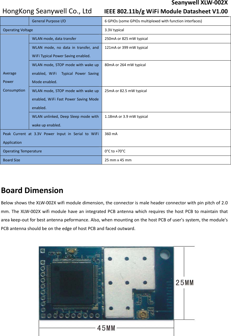 SeanywellXLW‐002XHongKongSeanywellCo.,LtdIEEE802.11b/gWiFiModuleDatasheetV1.00GeneralPurposeI/O6GPIOs(someGPIOsmultiplexedwithfunctioninterfaces)OperatingVoltage3.3VtypicalWLANmode,datatransfer250mAor825mWtypicalWLANmode,nodataintransfer,andWiFiTypicalPowerSavingenabled.121mAor399mWtypicalWLANmode,STOPmodewithwakeupenabled,WiFiTypicalPowerSavingModeenabled.80mAor264mWtypicalWLANmode,STOPmodewithwakeupenabled,WiFiFastPowerSavingModeenabled.25mAor82.5mWtypicalAveragePowerConsumptionWLANunlinked,DeepSleepmodewithwakeupenabled.1.18mAor3.9mWtypicalPeakCurrentat3.3VPowerInputinSerialtoWiFiApplication360mAOperatingTemperature0°Cto+70°CBoardSize25mmx45mmBoardDimensionBelowshowstheXLW‐002Xwifimoduledimension,theconnectorismaleheaderconnectorwithpinpitchof2.0mm.TheXLW‐002XwifimodulehaveanintegratedPCBantennawhichrequiresthehostPCBtomaintainthatareakeep‐outforbestantennapeformance.Also,whenmountingonthehostPCBofuser&apos;ssystem,themodule&apos;sPCBantennashouldbeontheedgeofhostPCBandfacedoutward.