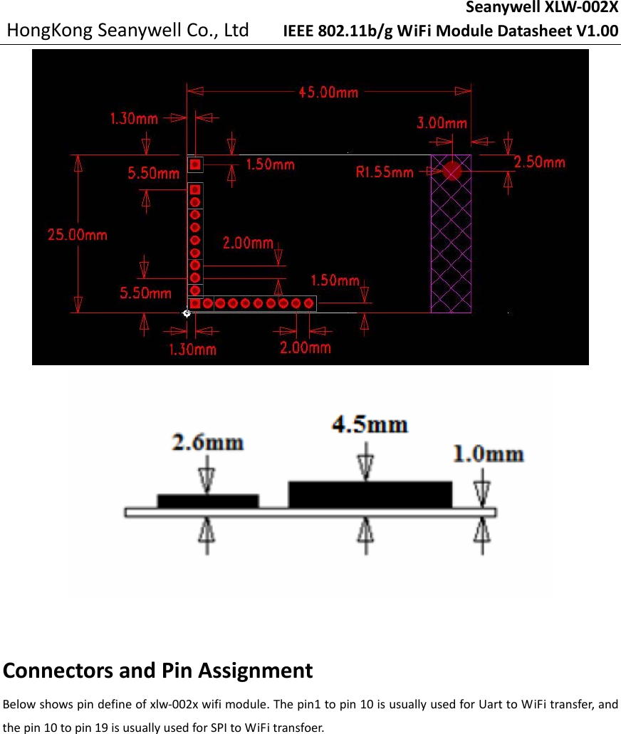 SeanywellXLW‐002XHongKongSeanywellCo.,LtdIEEE802.11b/gWiFiModuleDatasheetV1.00ConnectorsandPinAssignmentBelowshowspindefineofxlw‐002xwifimodule.Thepin1topin10isusuallyusedforUarttoWiFitransfer,andthepin10topin19isusuallyusedforSPItoWiFitransfoer. 