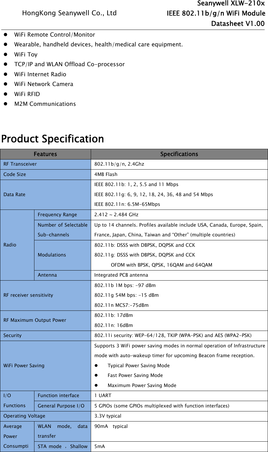 Seanywell XLW-210xHongKong Seanywell Co., Ltd IEEE 802.11b/g/n WiFi ModuleDatasheet V1.00WiFi Remote Control/MonitorWearable, handheld devices, health/medical care equipment.WiFi ToyTCP/IP and WLAN Offload Co-processorWiFi Internet RadioWiFi Network CameraWiFi RFIDM2M CommunicationsProduct SpecificationFeatures SpecificationsRF Transceiver 802.11b/g/n, 2.4GhzCode Size 4MB FlashData RateIEEE 802.11b: 1, 2, 5.5 and 11 MbpsIEEE 802.11g: 6, 9, 12, 18, 24, 36, 48 and 54 MbpsIEEE 802.11n: 6.5M-65MbpsRadioFrequency Range 2.412 ~ 2.484 GHzNumber of SelectableSub-channelsUp to 14 channels. Profiles available include USA, Canada, Europe, Spain,France, Japan, China, Taiwan and “Other” (multiple countries)Modulations802.11b: DSSS with DBPSK, DQPSK and CCK802.11g: DSSS with DBPSK, DQPSK and CCKOFDM with BPSK, QPSK, 16QAM and 64QAMAntenna Integrated PCB antennaRF receiver sensitivity802.11b 1M bps: -97 dBm802.11g 54M bps: -15 dBm802.11n MCS7:-75dBmRF Maximum Output Power802.11b: 17dBm802.11n: 16dBmSecurity 802.11i security: WEP-64/128, TKIP (WPA-PSK) and AES (WPA2-PSK)WiFi Power SavingSupports 3 WiFi power saving modes in normal operation of Infrastructuremode with auto-wakeup timer for upcoming Beacon frame reception.Typical Power Saving ModeFast Power Saving ModeMaximum Power Saving ModeI/OFunctionsFunction interface 1 UARTGeneral Purpose I/O 5 GPIOs (some GPIOs multiplexed with function interfaces)Operating Voltage 3.3V typicalAveragePowerConsumptiWLAN mode, datatransfer90mA typicalSTA mode ，Shallow 5mA