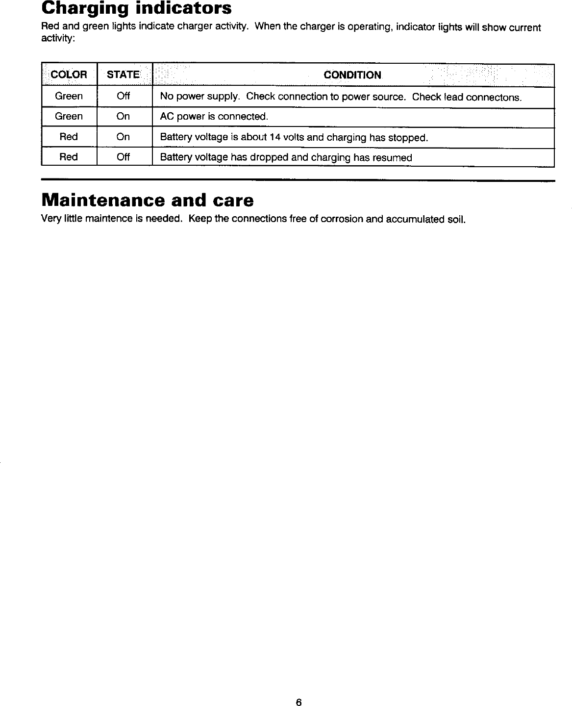 Page 7 of 8 - SEARS  Battery Charger Manual L0305345