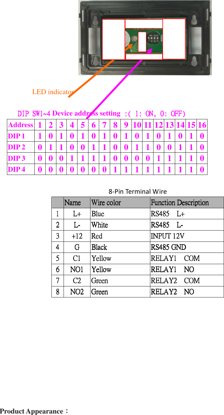   LED indicator          DIP SW1~4DIP SW1~4DIP SW1~4DIP SW1~4 Device address setting :( 1: ON, 0: OFF) :( 1: ON, 0: OFF) :( 1: ON, 0: OFF) :( 1: ON, 0: OFF)    Address 1 2 3 4 5 6 7 8 9 10 11 12 13 14 15 16 DIP 1  1 0 1 0 1 0 1 0 1 0 1 0 1 0 1 0 DIP 2  0 1 1 0 0 1 1 0 0 1 1 0 0 1 1 0 DIP 3  0 0 0 1 1 1 1 0 0 0 0 1 1 1 1 0 DIP 4  0 0 0 0 0 0 0 1 1 1 1 1 1 1 1 0  8-Pin Terminal Wire      NameNameNameName     Wire colorWire colorWire colorWire color     Function DescriptionFunction DescriptionFunction DescriptionFunction Description    1111    L+L+L+L+     BlueBlueBlueBlue     RSRSRSRS485    L+485    L+485    L+485    L+    2222    LLLL----     WhiteWhiteWhiteWhite     RSRSRSRS485    L485    L485    L485    L----    3333    +12+12+12+12     RedRedRedRed     INPUT INPUT INPUT INPUT 12V12V12V12V    4444    GGGG     BlackBlackBlackBlack     RS485 GNDRS485 GNDRS485 GNDRS485 GND    5555    C1C1C1C1     YellowYellowYellowYellow     RELAY1    COMRELAY1    COMRELAY1    COMRELAY1    COM    6666    NO1NO1NO1NO1     YellowYellowYellowYellow     RELAY1    NORELAY1    NORELAY1    NORELAY1    NO    7777    C2C2C2C2     GreenGreenGreenGreen     RELAY2    COMRELAY2    COMRELAY2    COMRELAY2    COM    8888    NO2NO2NO2NO2     GreenGreenGreenGreen     RELAY2    NORELAY2    NORELAY2    NORELAY2    NO                  Product Appearance：：：： 