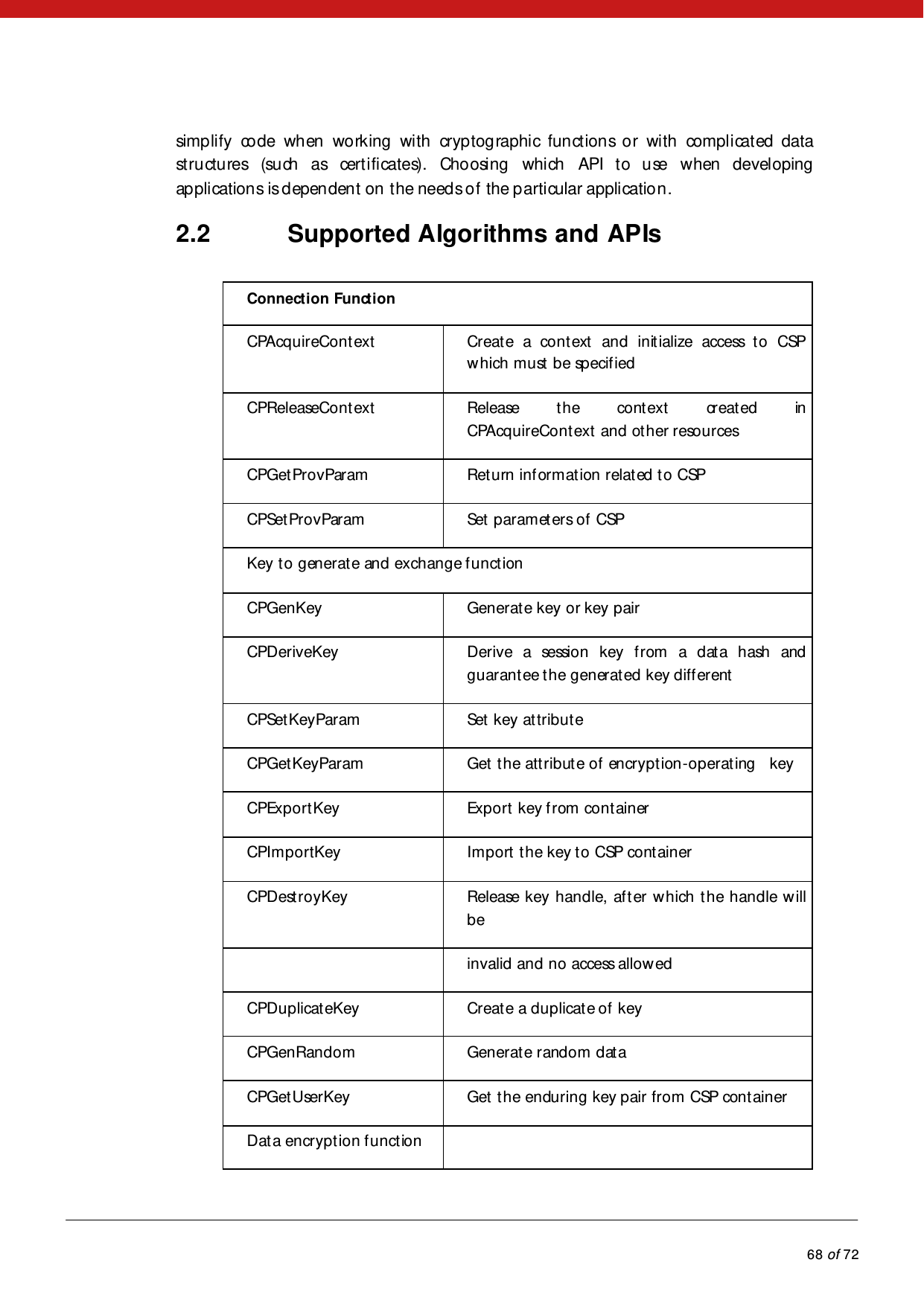            68 of 72  simplify code when working with cryptographic functions or with complicated data stru ctu res (su ch as certificates). Choosing which API to use when developing applications is dependent on the needs of the particular application.  2.2 Supported Algorithms and APIs Connection Function  CPAcquireContext  Create a context and initialize access to CSP which must be specified  CPReleaseContext  Release the context created in CPAcquireContext and other resources  CPGetProvParam   Return information related to CSP  CPSetProvParam   Set parameters of CSP   Key to generate and exchange function  CPGenKey   Generate key or key pair  CPDeriveKey  Derive a session key from a data hash and guarantee the generated key different  CPSetKeyParam   Set key attribute  CPGetKeyParam   Get the attribute of encryption-operating   key  CPExportKey   Export key from container  CPImportKey  Import the key to CSP container CPDestroyKey   Release key handle, after which the handle will be   invalid and no access allowed    CPDuplicateKey   Create a duplicate of key  CPGenRandom  Generate random data  CPGetUserKey   Get the enduring key pair from CSP container  Data encryption function    