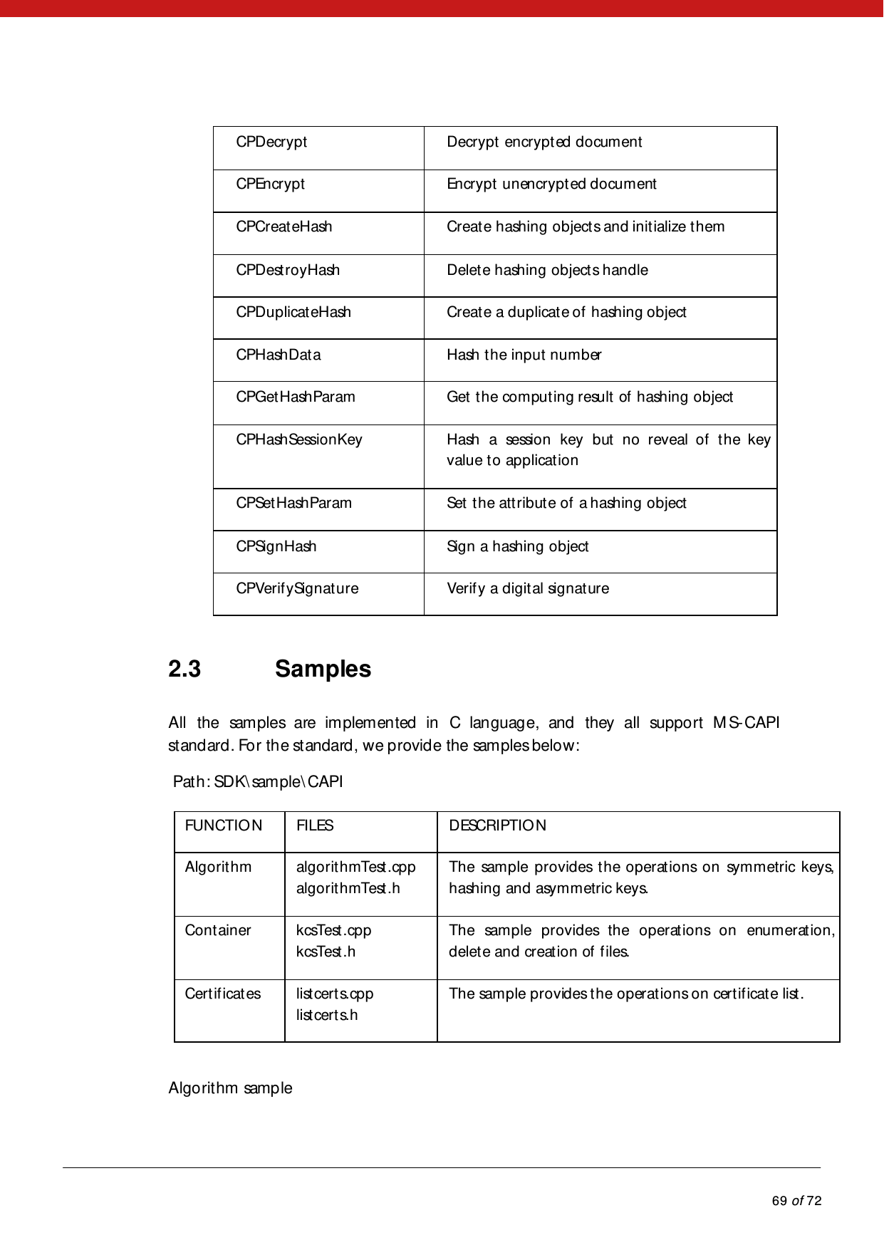            69 of 72  CPDecrypt   Decrypt encrypted document  CPEncrypt  Encrypt unencrypted document  CPCreateHash   Create hashing objects and initialize them  CPDestroyHash   Delete hashing objects handle  CPDuplicateHash   Create a duplicate of hashing object  CPHashData    Hash the input number  CPGetHashParam   Get the computing result of hashing object  CPHashSessionKey  Hash a session key but no reveal of the key value to application CPSetHashParam   Set the attribute of a hashing object  CPSignHash  Sign a hashing object  CPVerifySignature   Verify a digital signature   2.3 Samples All the samples are implemented in C language, and they all support M S-CAPI standard. For the standard, we provide the samples below:   Path: SDK\sam ple\CAPI  FUNCTIO N  FILES   DESCRIPTIO N   Algorithm   algorithmTest.cpp algorithmTest.h  The sample provides the operations on symmetric keys, hashing and asymmetric keys.  Container   kcsTest .cpp kcsTest .h  The sample provides the operations on enumeration, delete and creation of files.   Certificates   listcerts.cpp listcerts.h  The sample provides the operations on certificate list.   Algorithm sample  