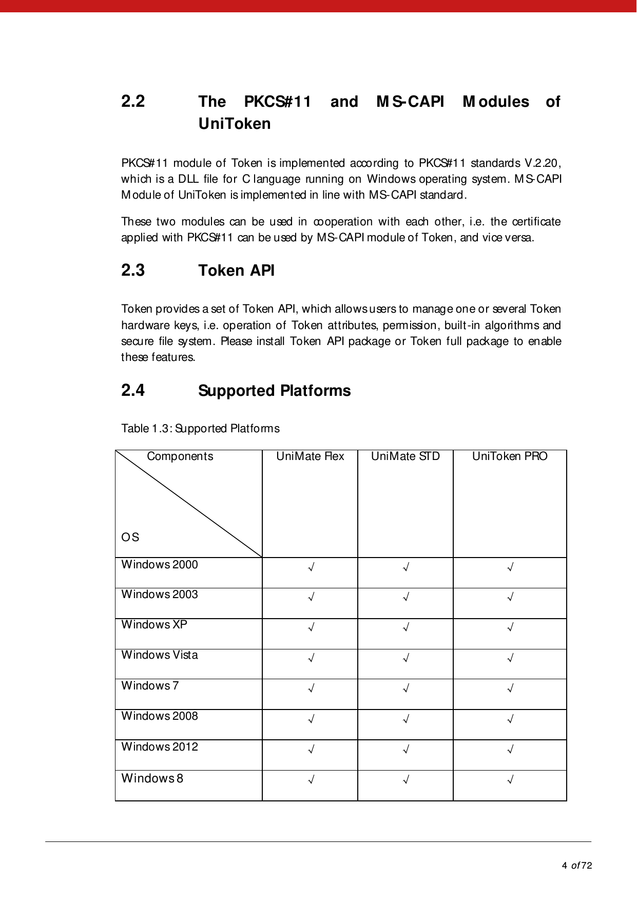            4 of 72  2.2 The PKCS#11 and M S-CAPI M odules of UniToken PKCS#11 module of Token is implemented according to PKCS#11 standards V.2.20, which is a DLL file for C language running on Windows operating system. M S-CAPI Module of UniToken is implemented in line with MS-CAPI standard. These two modules can be used in cooperation with each other, i.e. the certificate applied with PKCS#11 can be used by MS-CAPI module of Token, and vice versa. 2.3 Token API Token provides a set of Token API, which allows users to manage one or several Token hardware keys, i.e. operation of Token attributes, permission, built -in algorithms and secure file system. Please install Token API package or Token full package to enable these features. 2.4 Supported Platforms Table 1.3: Supported Platforms Components   OS UniMate Flex UniMate STD UniToken PRO Windows 2000 √ √ √ Windows 2003 √ √ √Windows XP √ √ √ Windows Vista √ √ √ Windows 7 √ √ √ Windows 2008 √ √ √ Windows 2012 √ √ √ Windows 8 √ √ √ 