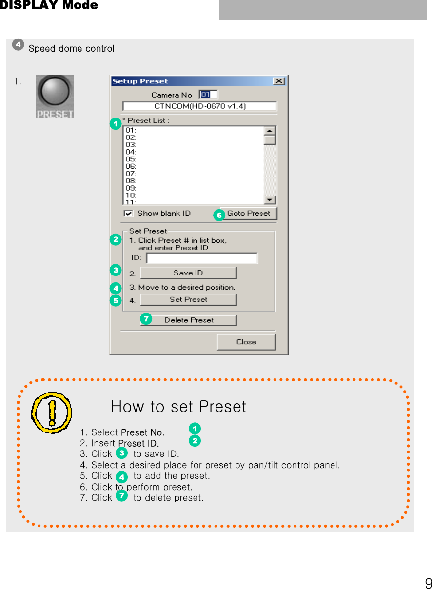 9DISPLAY Mode: Setup Preset of Speed Dome Camera.Speed dome control1. 4How to set PresetHow to set Preset1. Select Preset No.2. Insert Preset ID. 3. Click       to save ID.4. Select a desired place for preset by pan/tilt control panel.                            5. Click       to add the preset.6. Click to perform preset.7. Click       to delete preset.532167123447