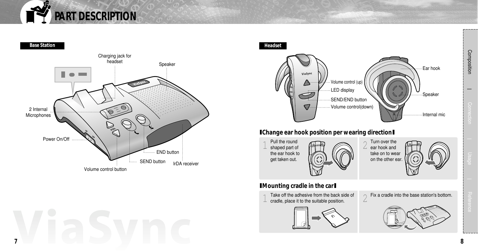 8PART DESCRIPTION7Base Station HeadsetCharging jack forheadset Speaker2 InternalMicrophonesPower On/Off Volume control button IrDA receiverSEND buttonEND buttonVolume control (up)SpeakerEar hookInternal micVolume control(down)SEND/END buttonLED displayPull the roundshaped part ofthe ear hook toget taken out.IChange ear hook position per wearing directionIComposition             Connection             Usage            Reference1Turn over theear hook andtake on to wearon the other ear.2Take off the adhesive from the back side ofcradle, place it to the suitable position.IMounting cradle in the carI1 2Fix a cradle into the base station&apos;s bottom.